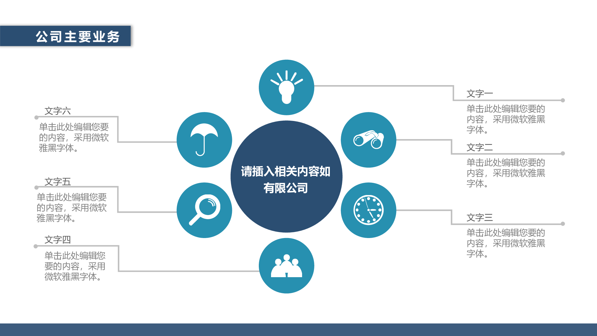 商业计划31.pptx 第5页