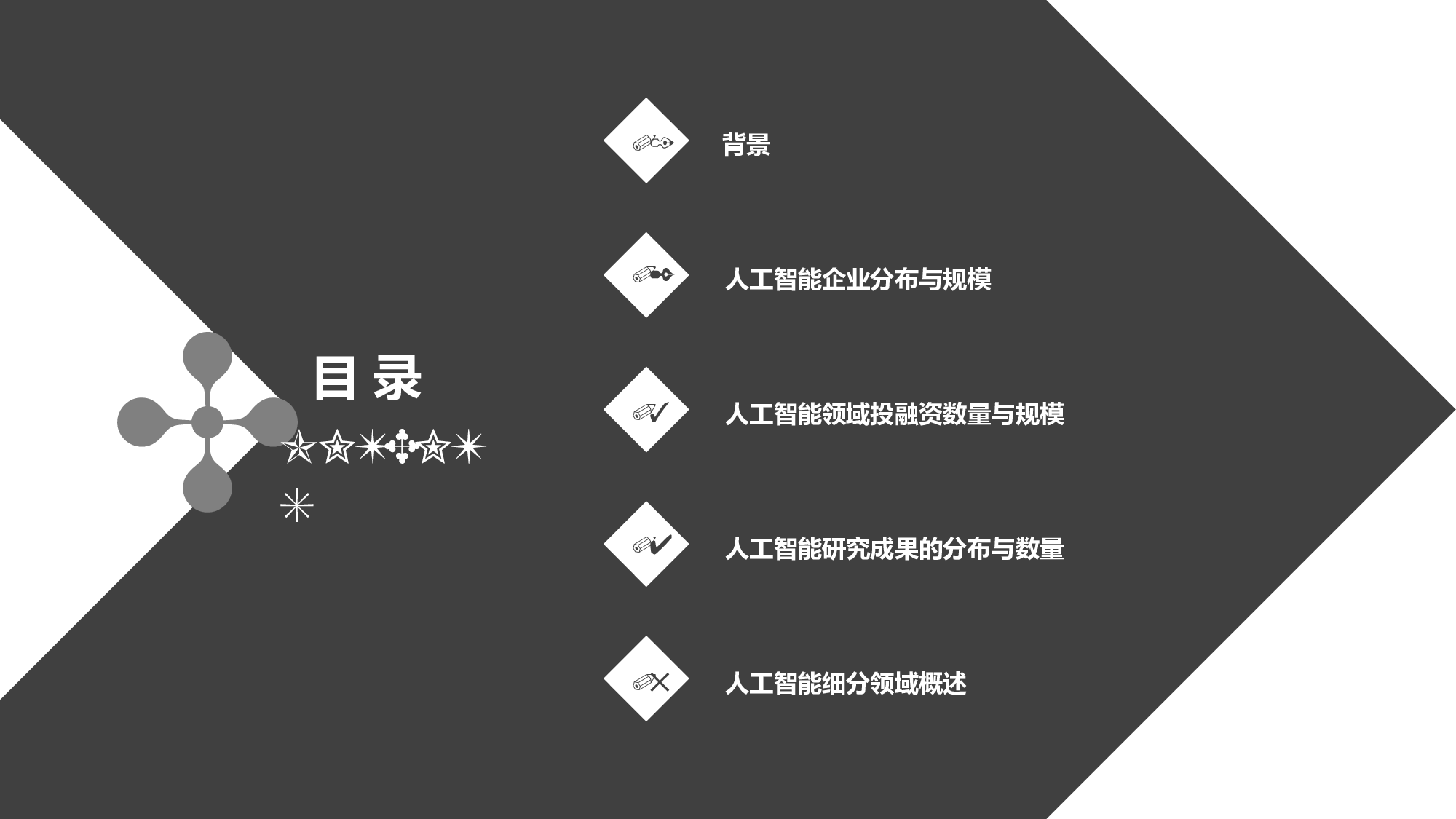 商业计划39.pptx 第2页