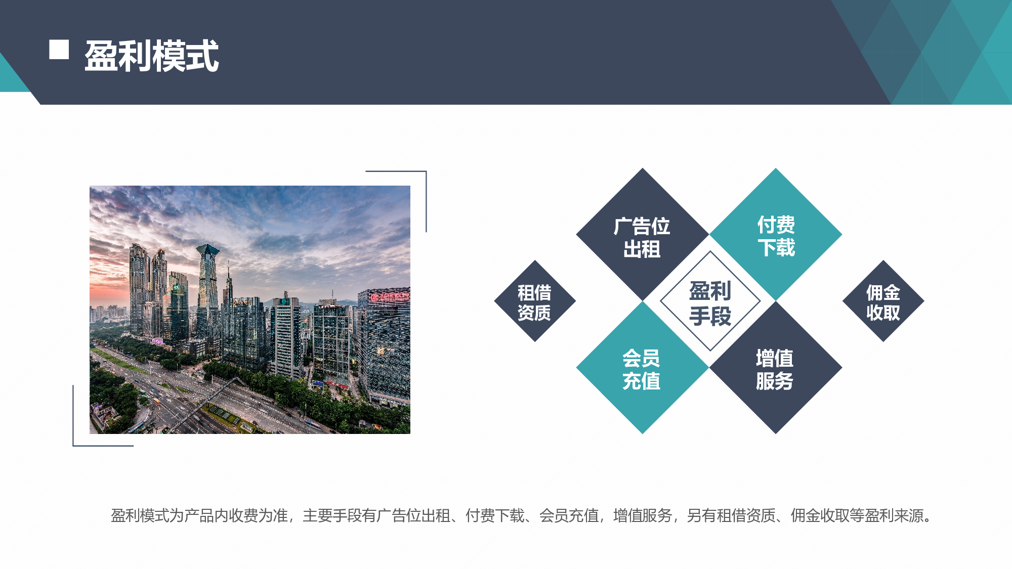 商业计划47.pptx 第6页