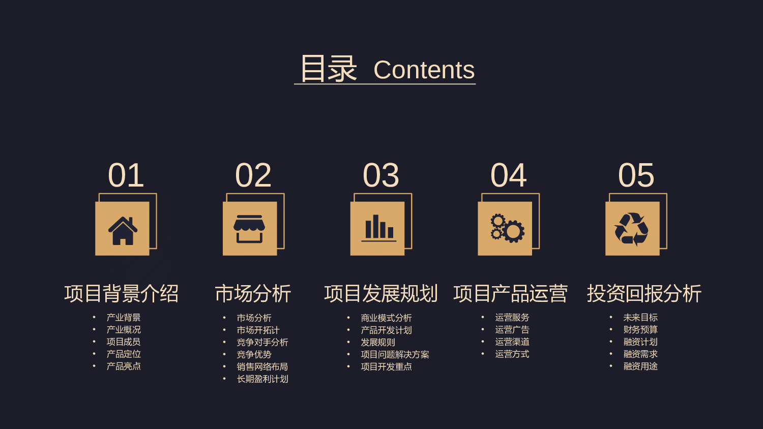 商业计划53.pptx 第2页
