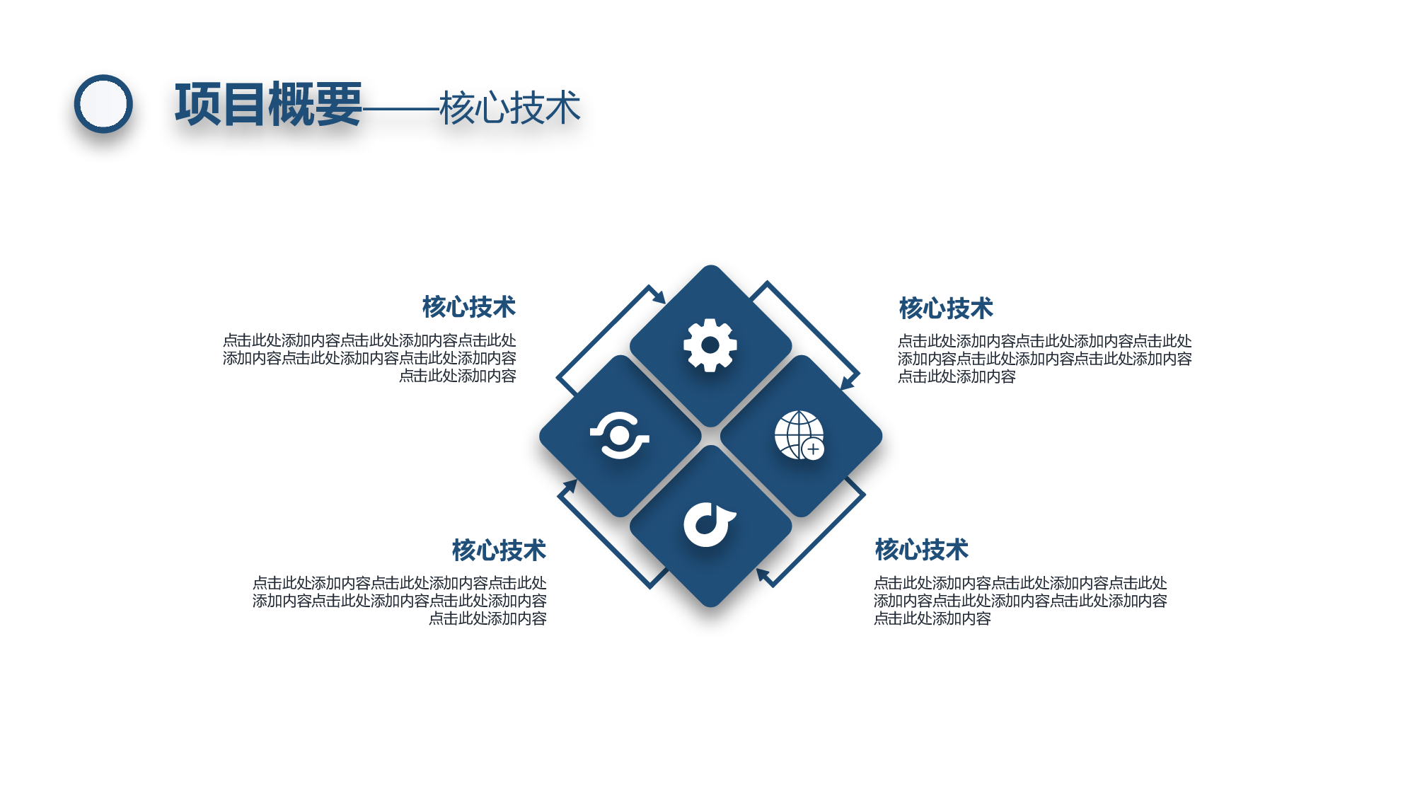 商业计划67.pptx 第6页