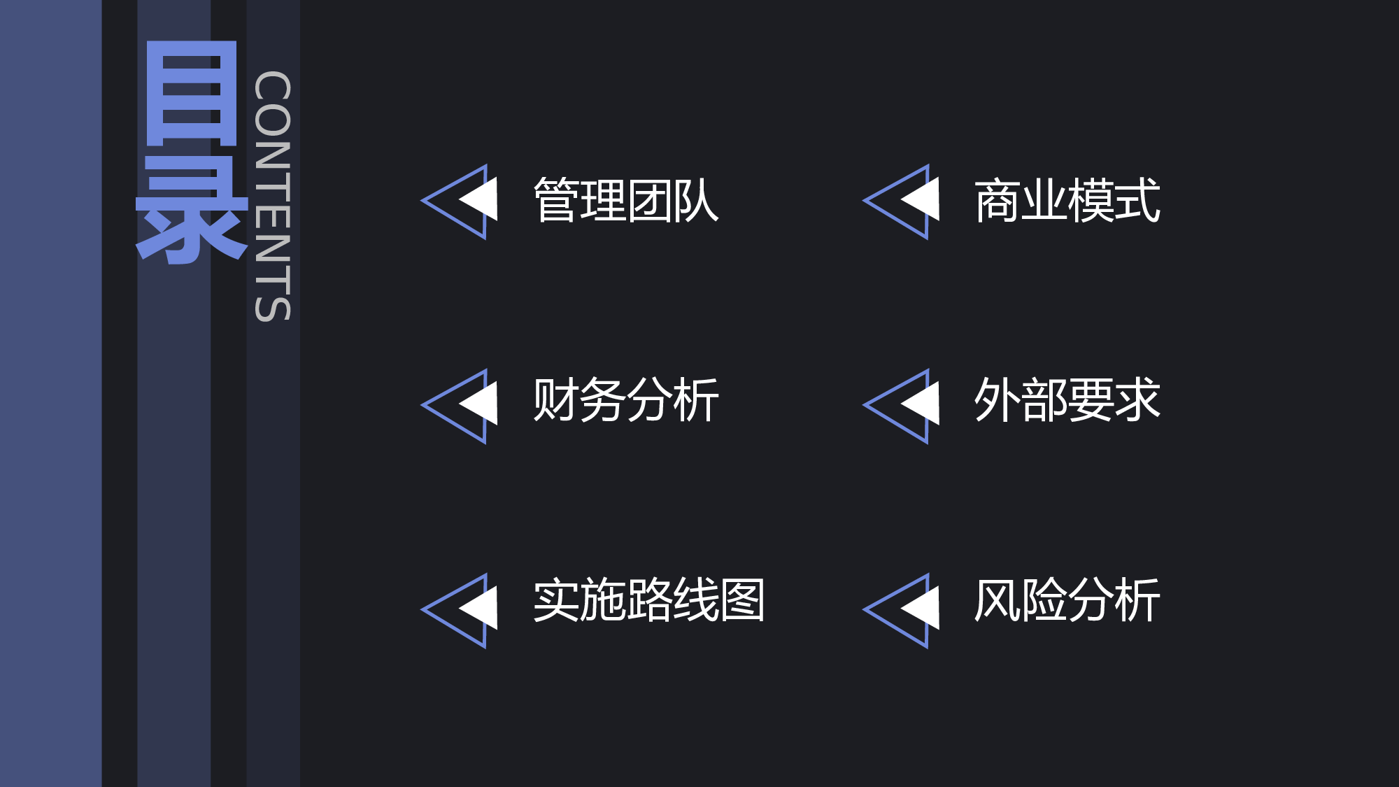 商业计划70.ppt 第2页