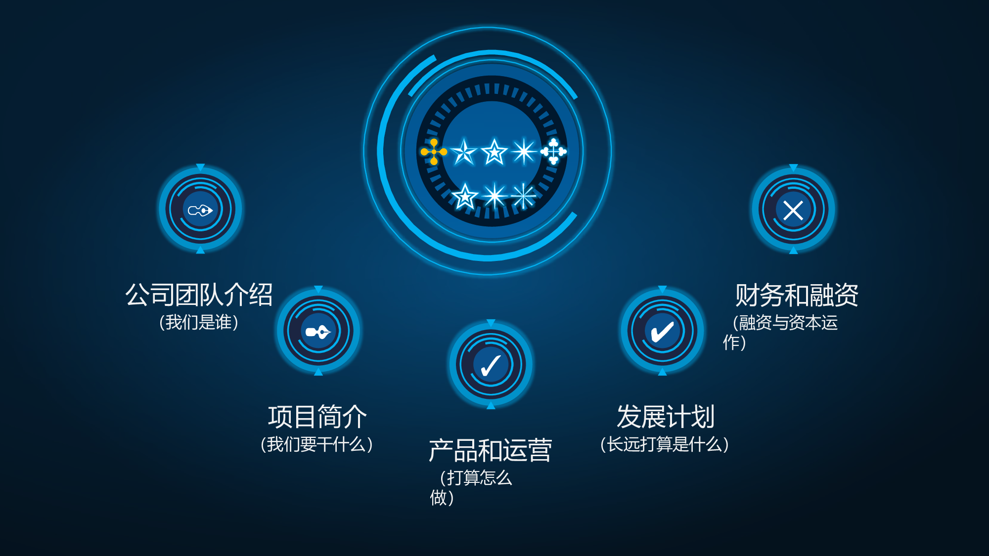 商业计划78.pptx 第3页