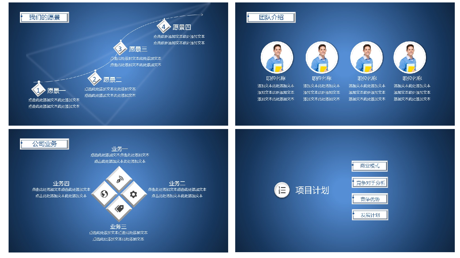 商业计划PPT模板 (1).pptx 第3页