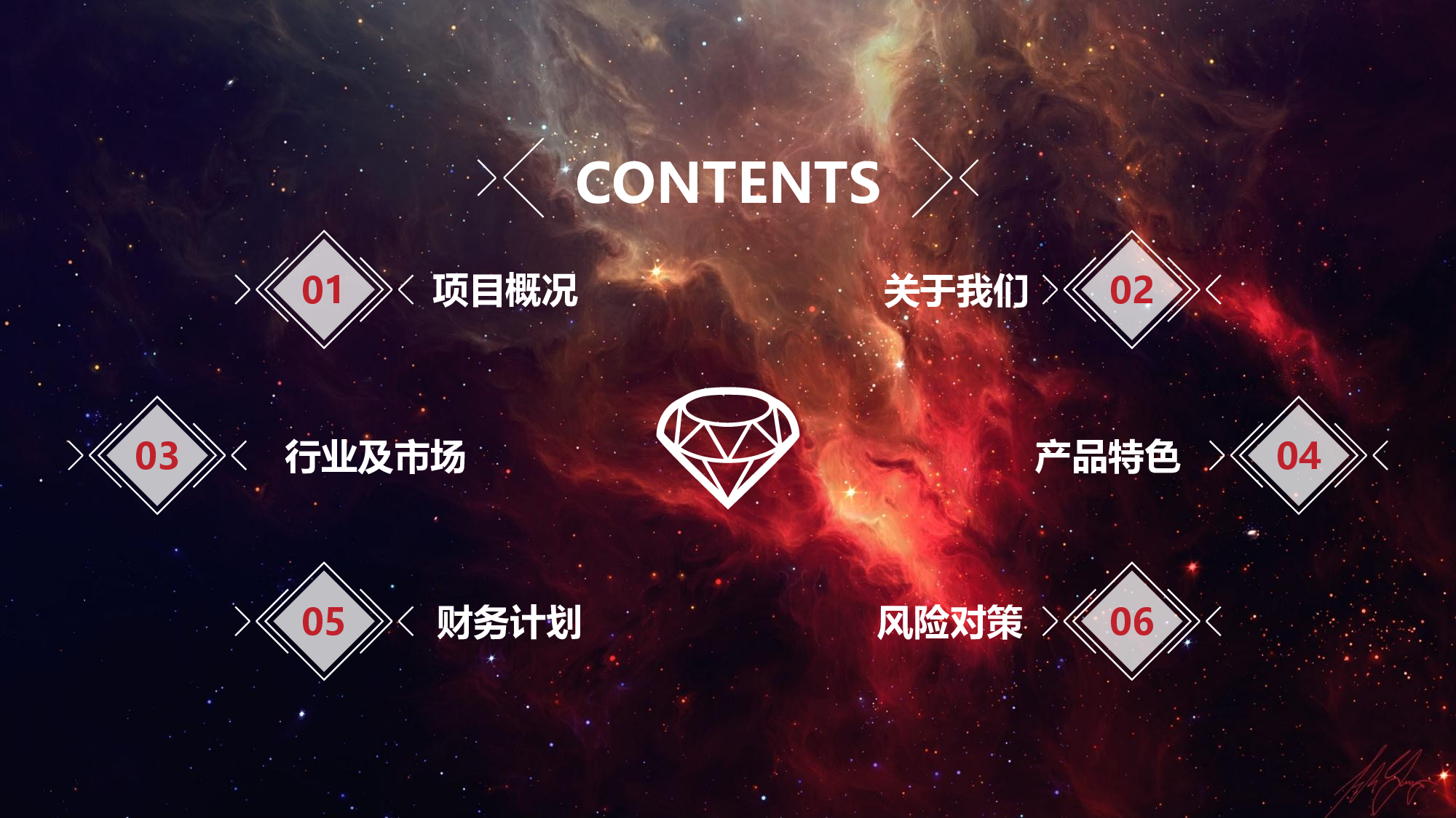 商业计划PPT模板 (5).ppt 第2页