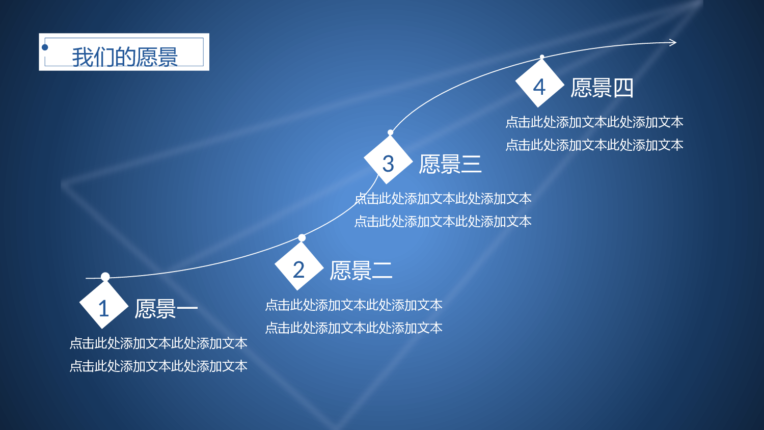 商业计划书模板01417.pptx 第5页