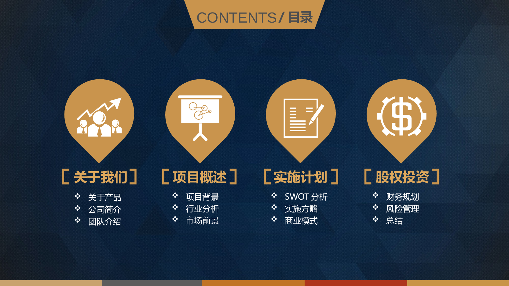 商业计划书模板01922.pptx 第2页