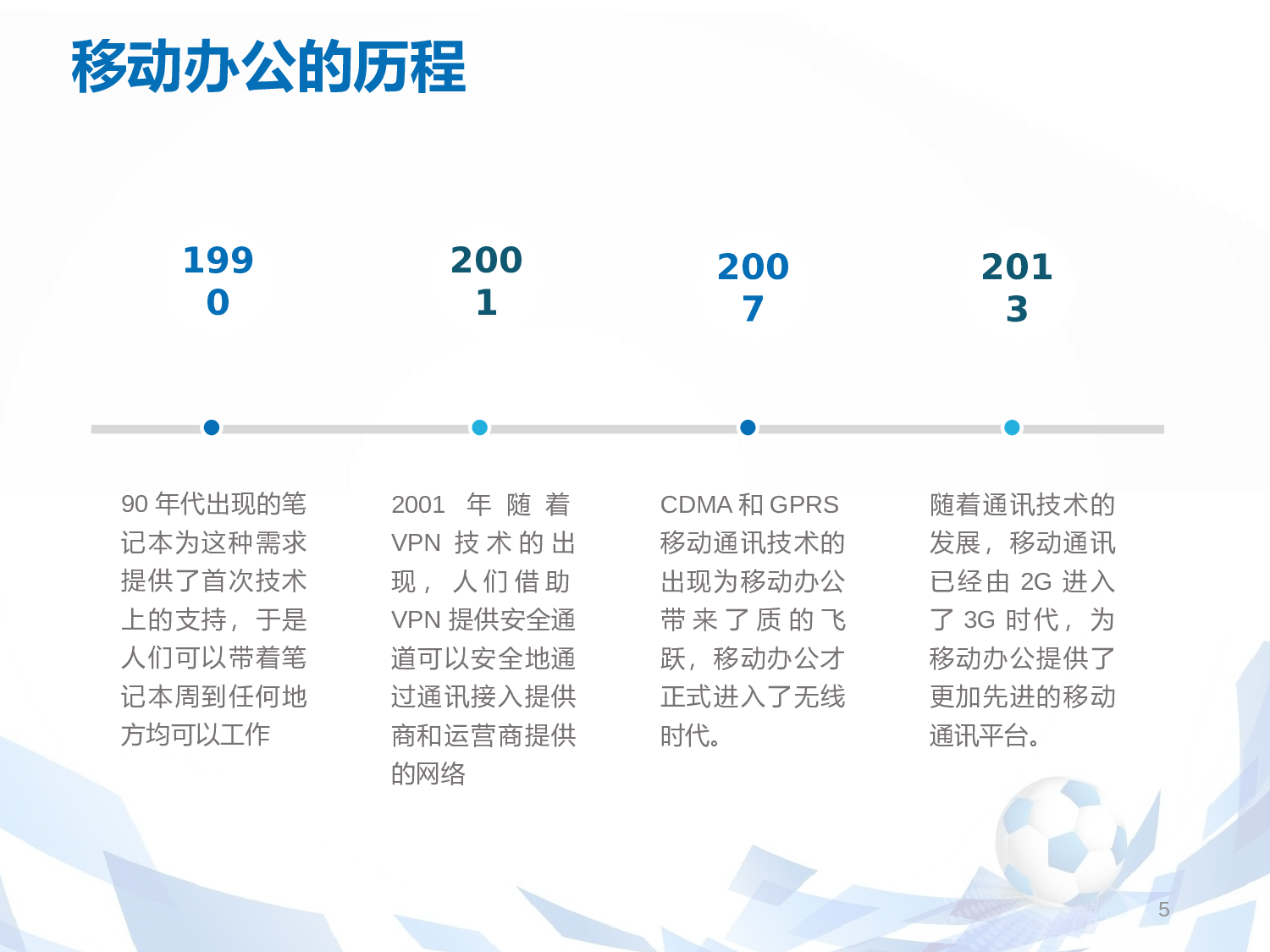 商业计划书模板03134.pptx 第5页