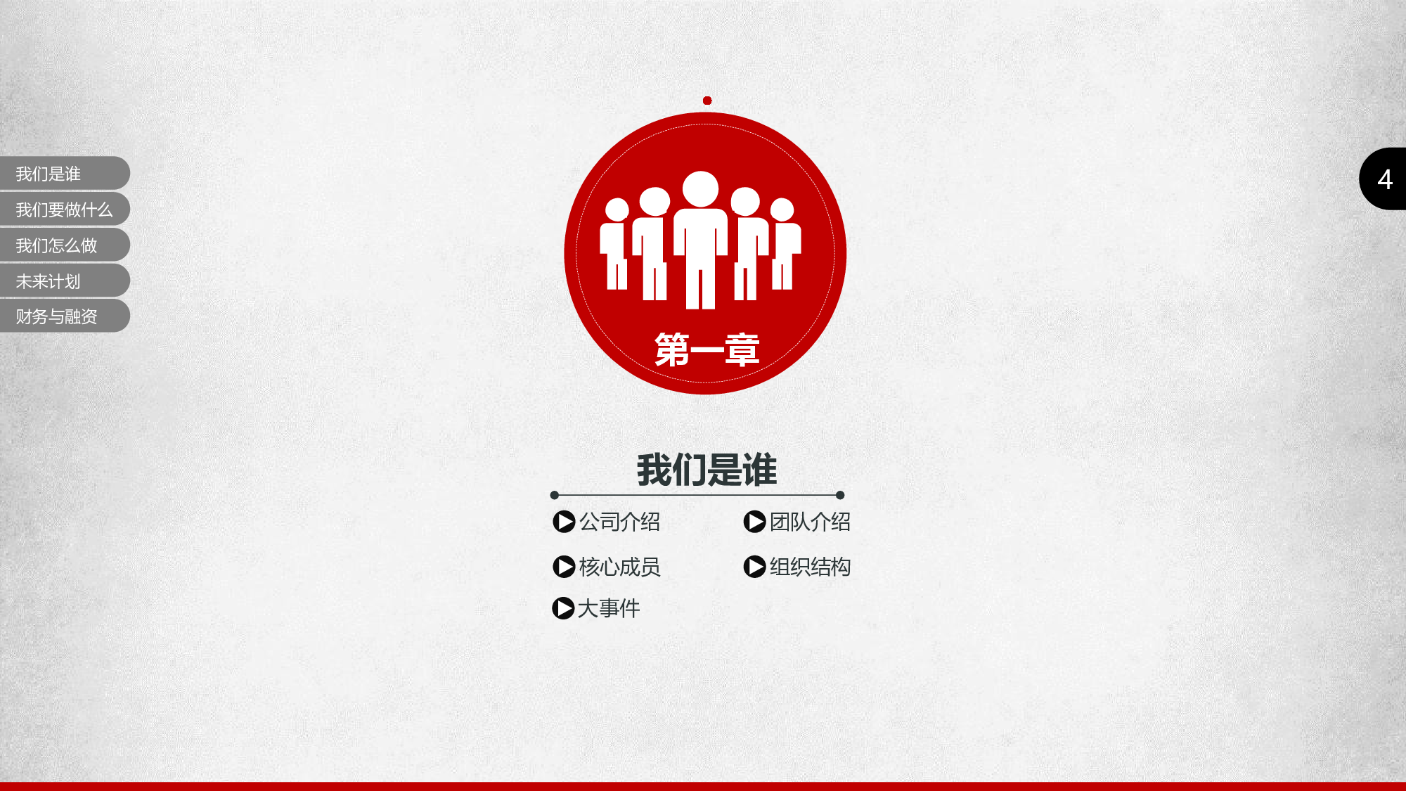 商业计划书模板03740.pptx 第4页