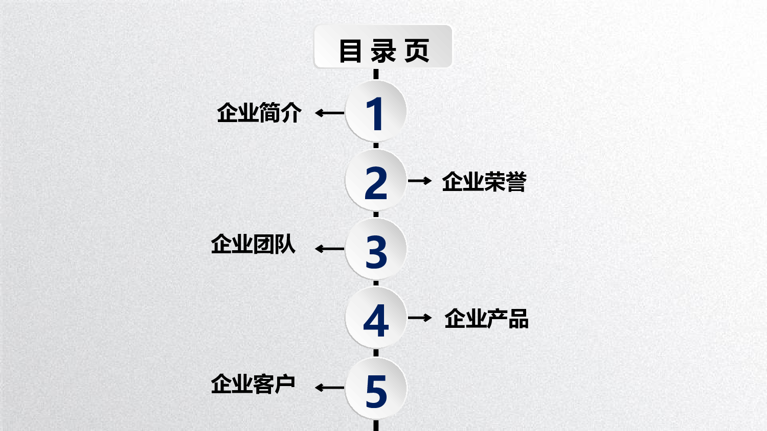 商业计划书模板05053.pptx 第3页