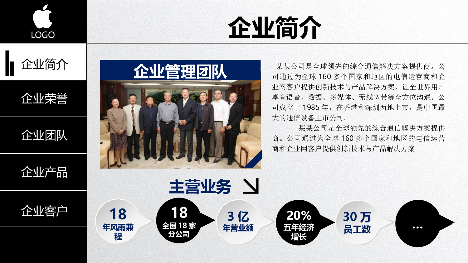 商业计划书模板05053.pptx 第6页