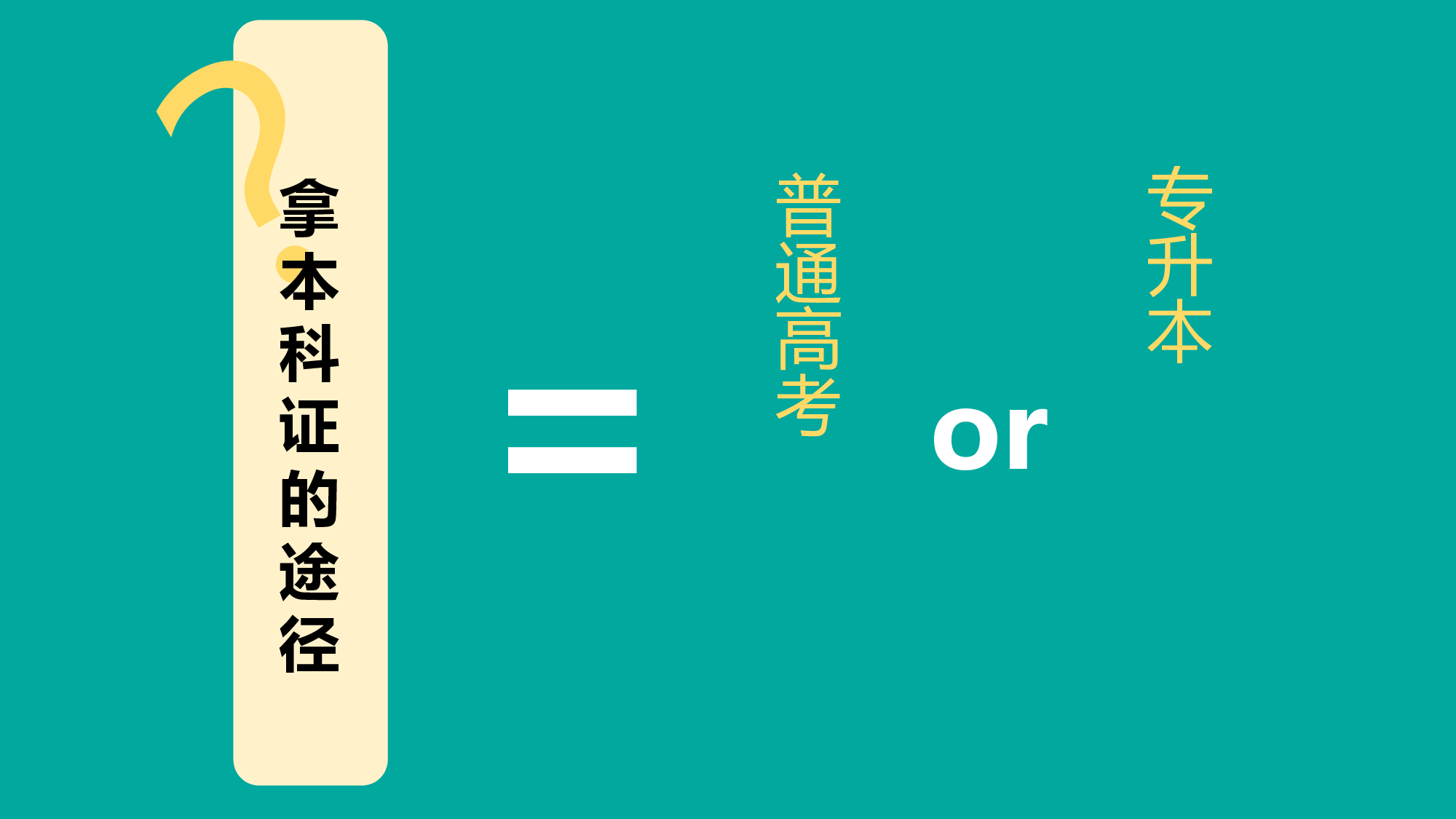 大学生.pptx 第3页