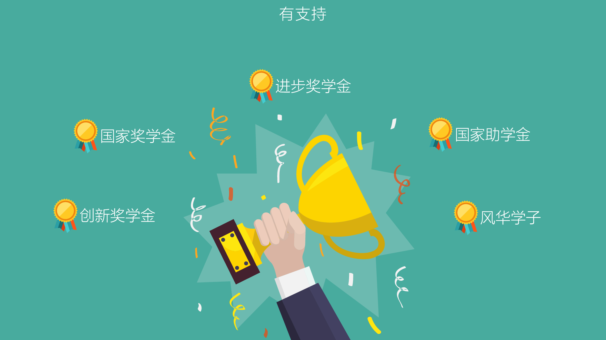大学迎新（学生会）.pptx 第5页