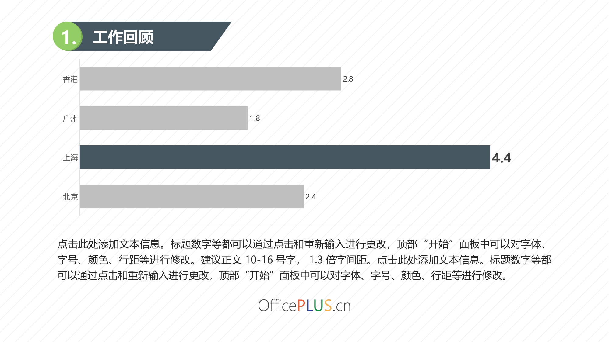 4.互联网行业年终总结-商务扁平-绿蓝.pptx 第5页