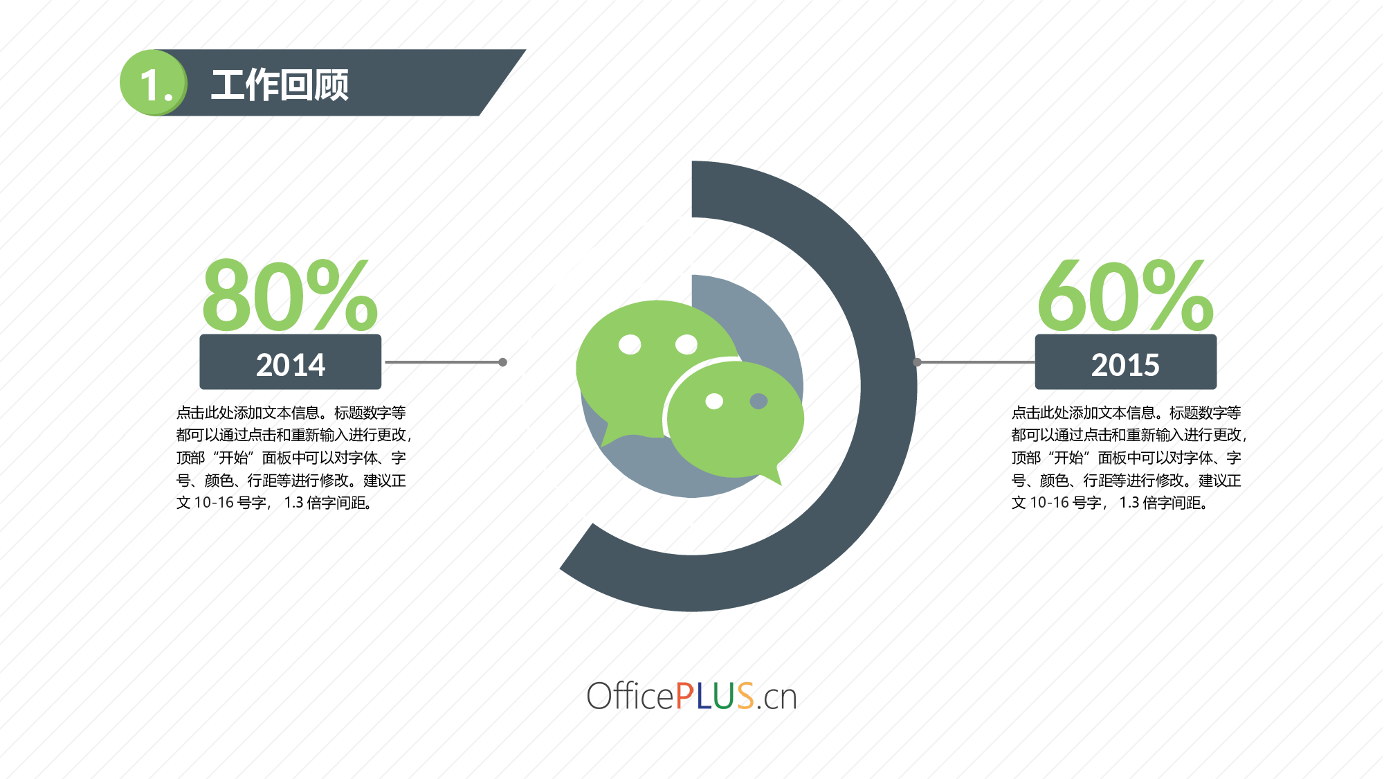 4.互联网行业年终总结-商务扁平-绿蓝.pptx 第6页