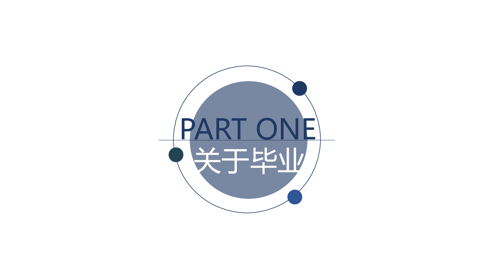 毕业季.pptx 第3页