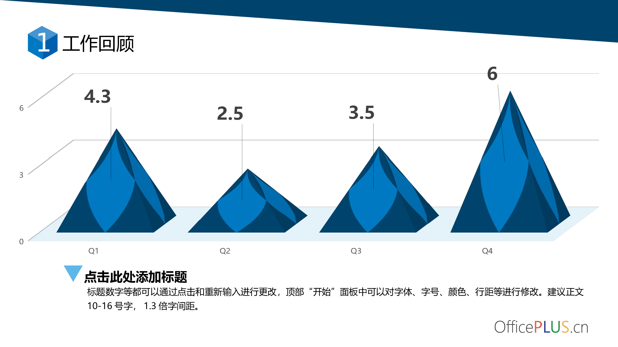 5.互联网行业年终总结-像素立体-青绿天蓝.pptx 第4页