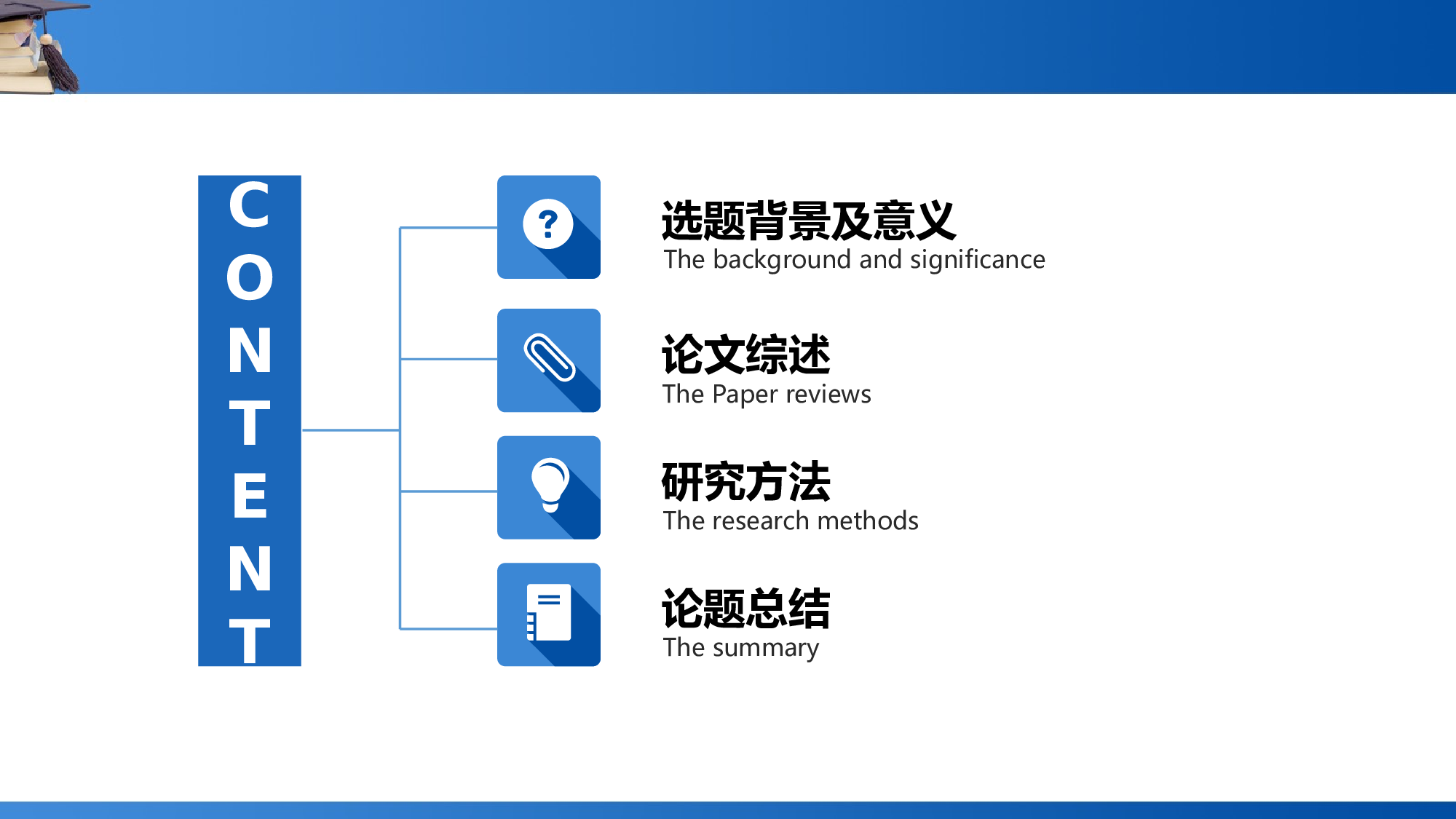 学术答辩&mdash;15.ppt 第2页