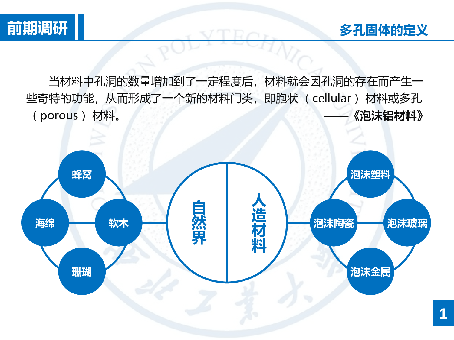 学术答辩&mdash;21.ppt 第4页