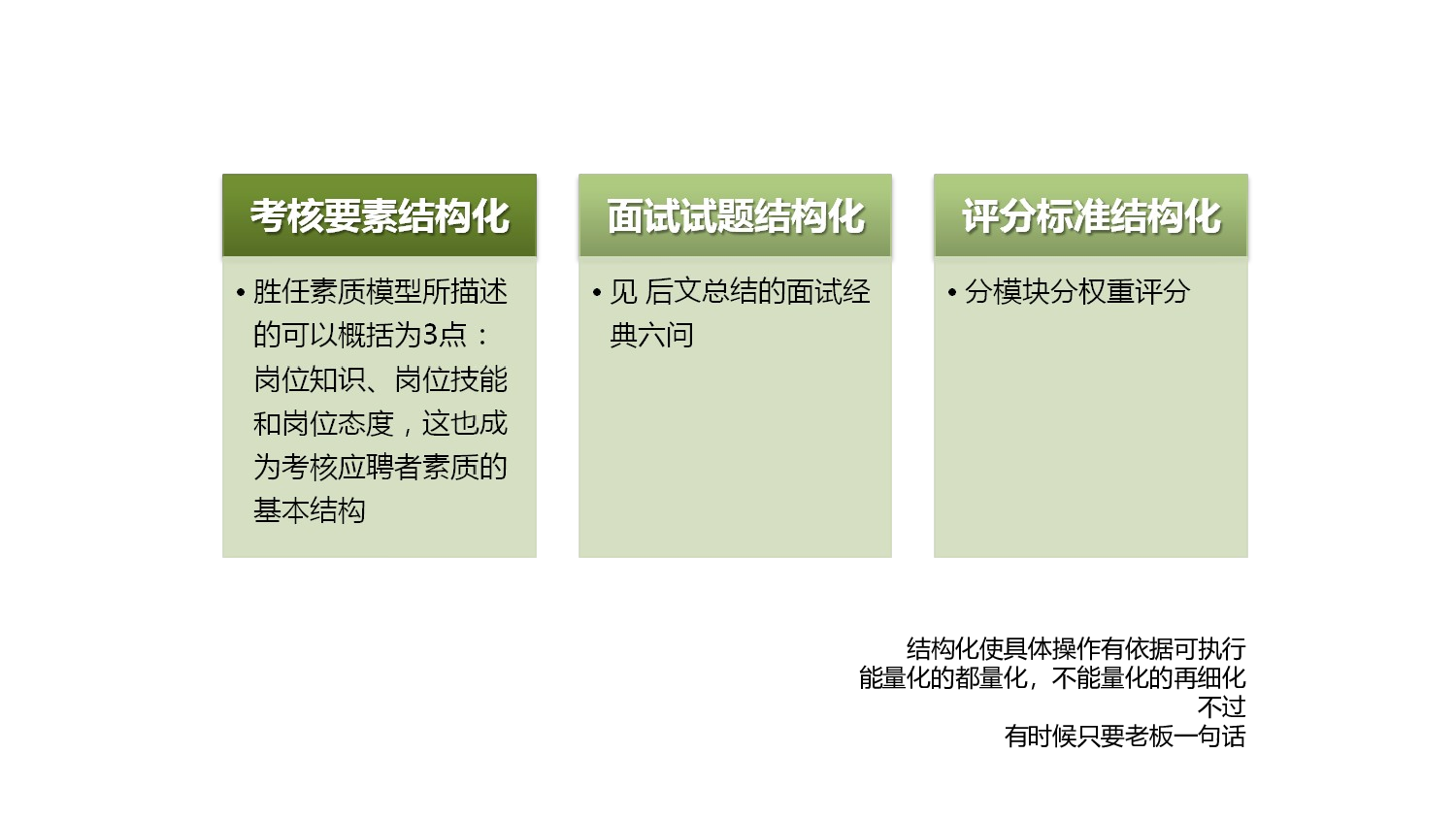 企业培训培训模板 (1)48.ppt 第5页