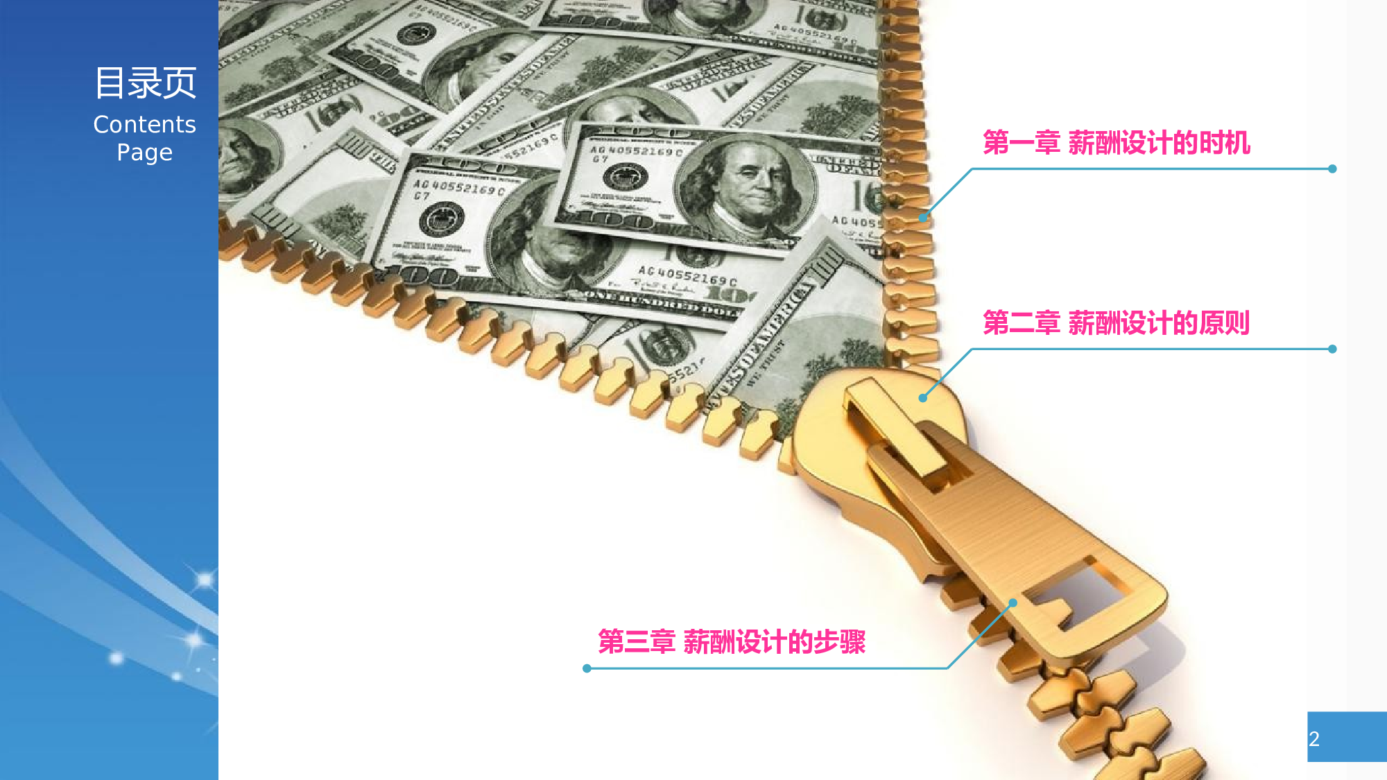 企业培训培训模板 (2)58.ppt 第2页