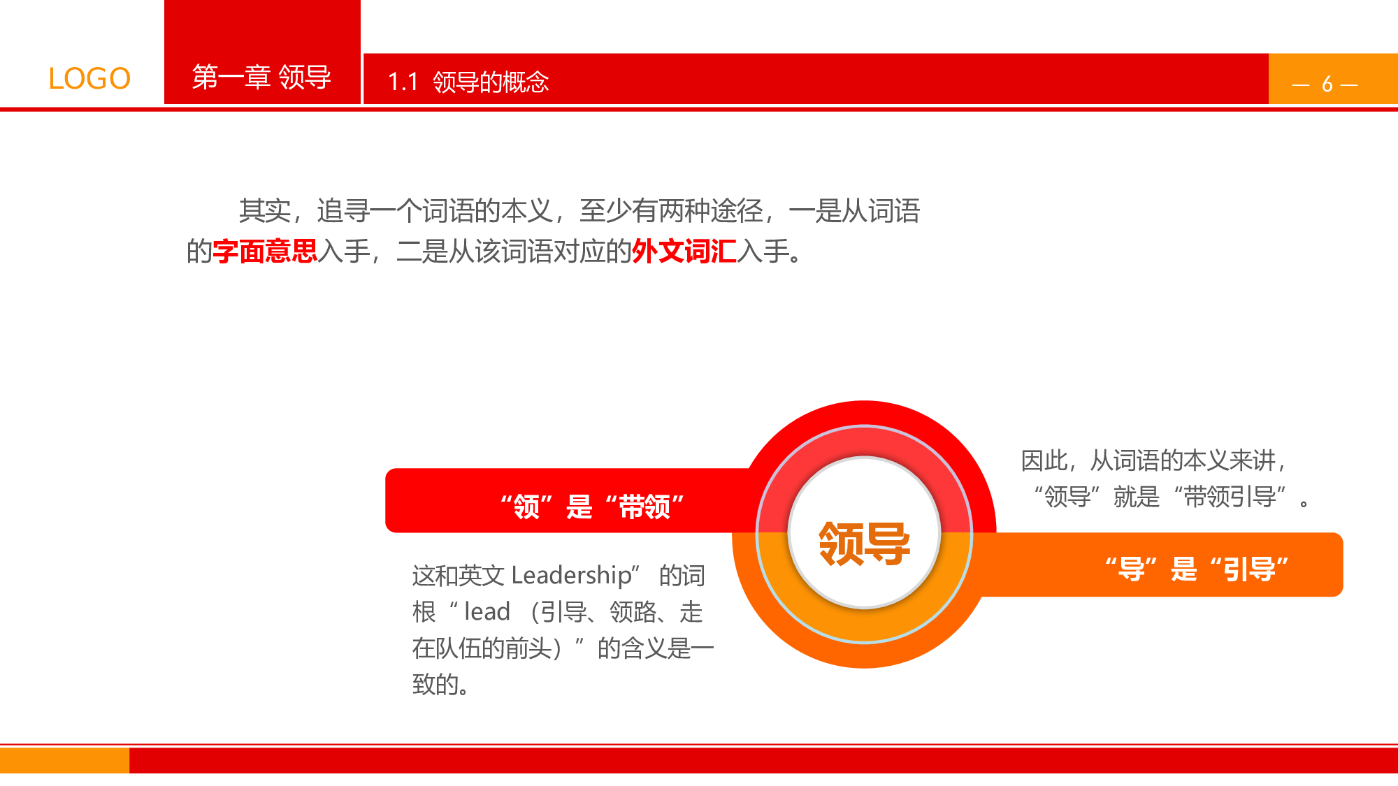 企业培训培训模板 (20)55.pptx 第6页
