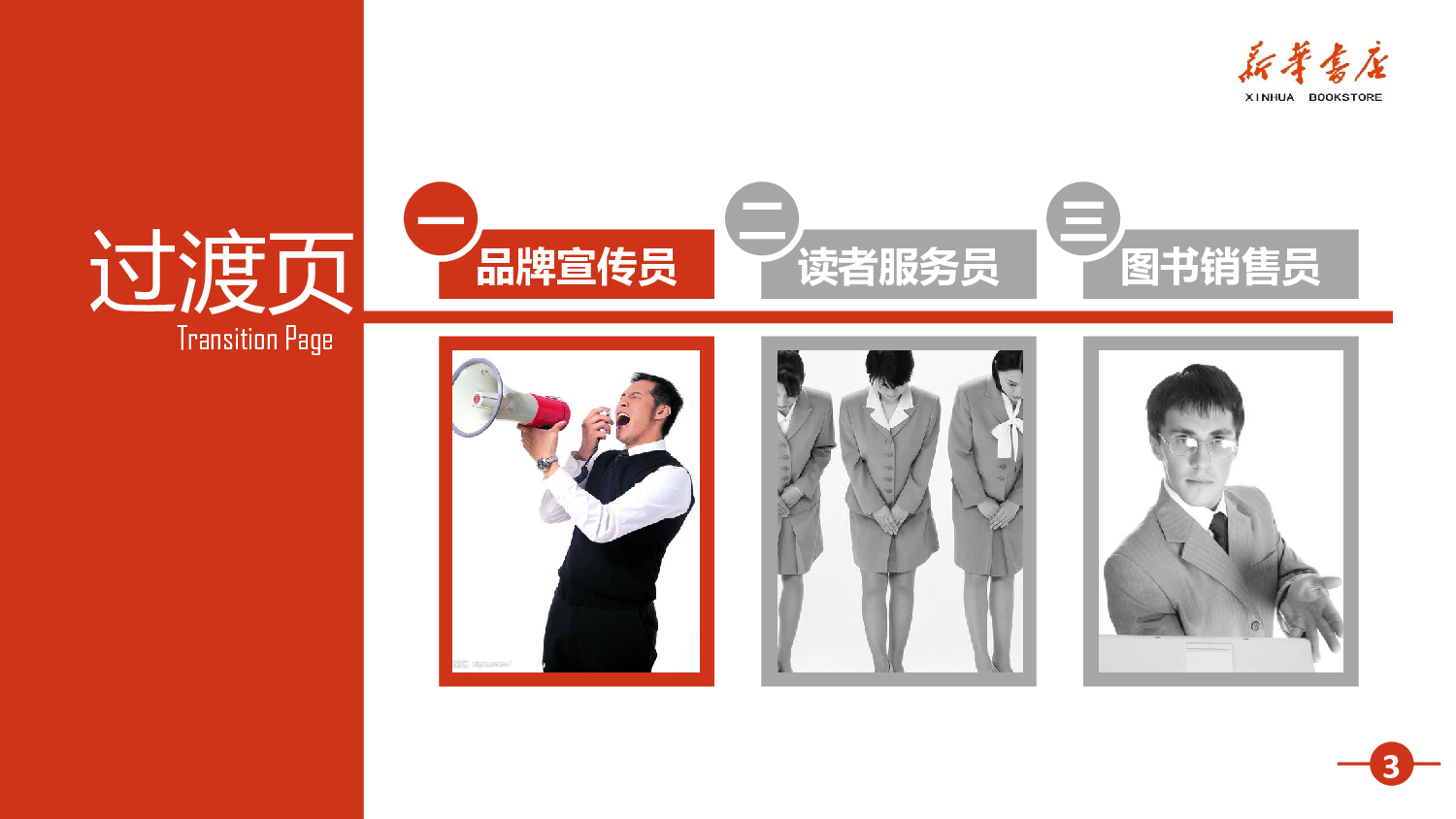 企业培训培训模板 (21)56.pptx 第4页