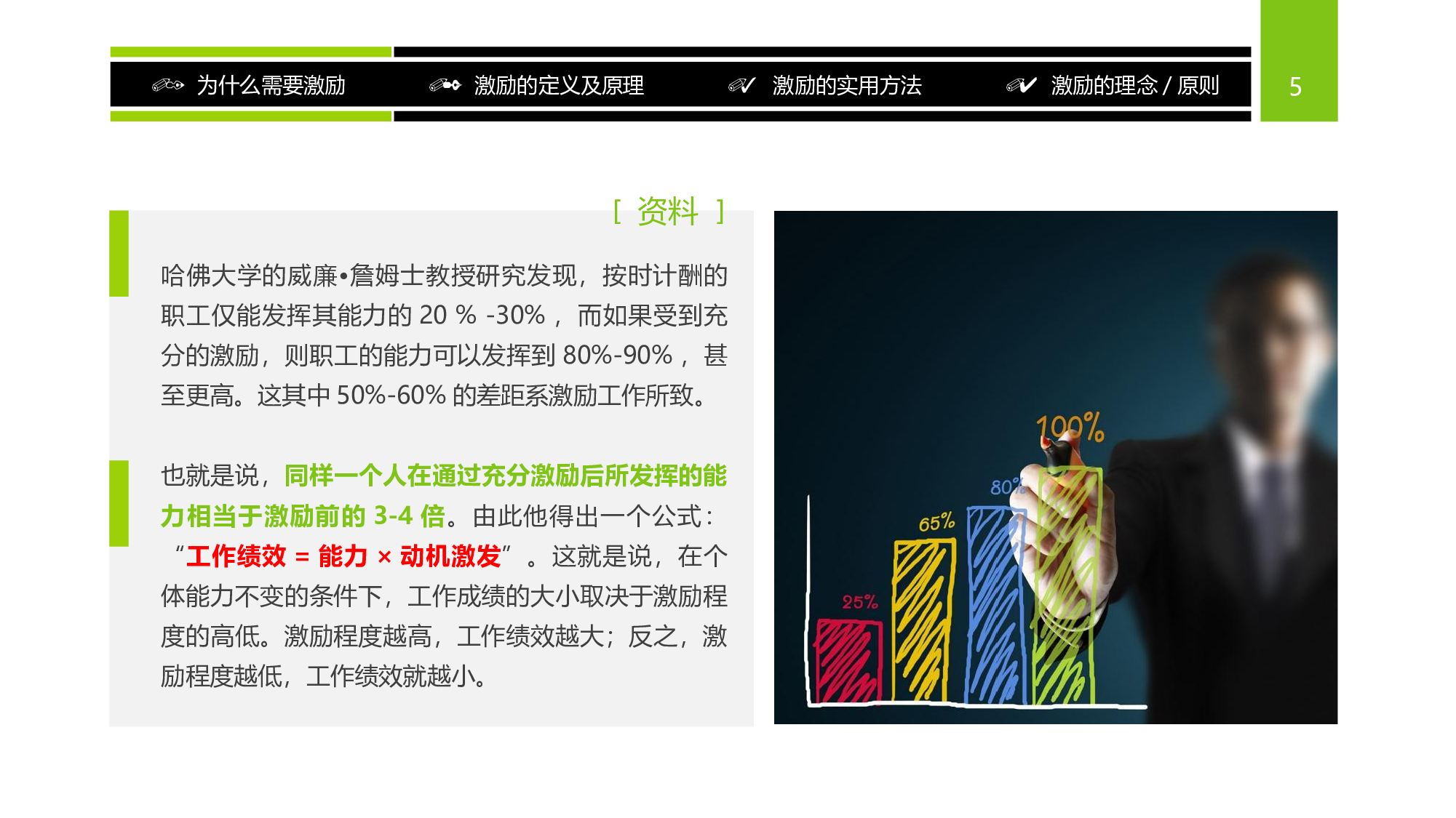 企业培训培训模板 (3)61.ppt 第5页