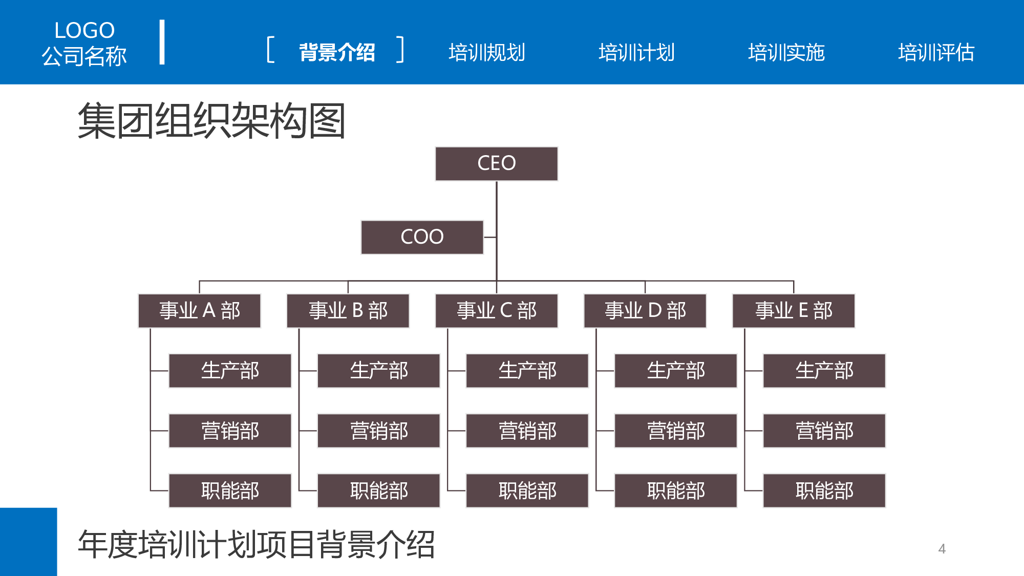 企业培训培训模板 (4)64.pptx 第4页