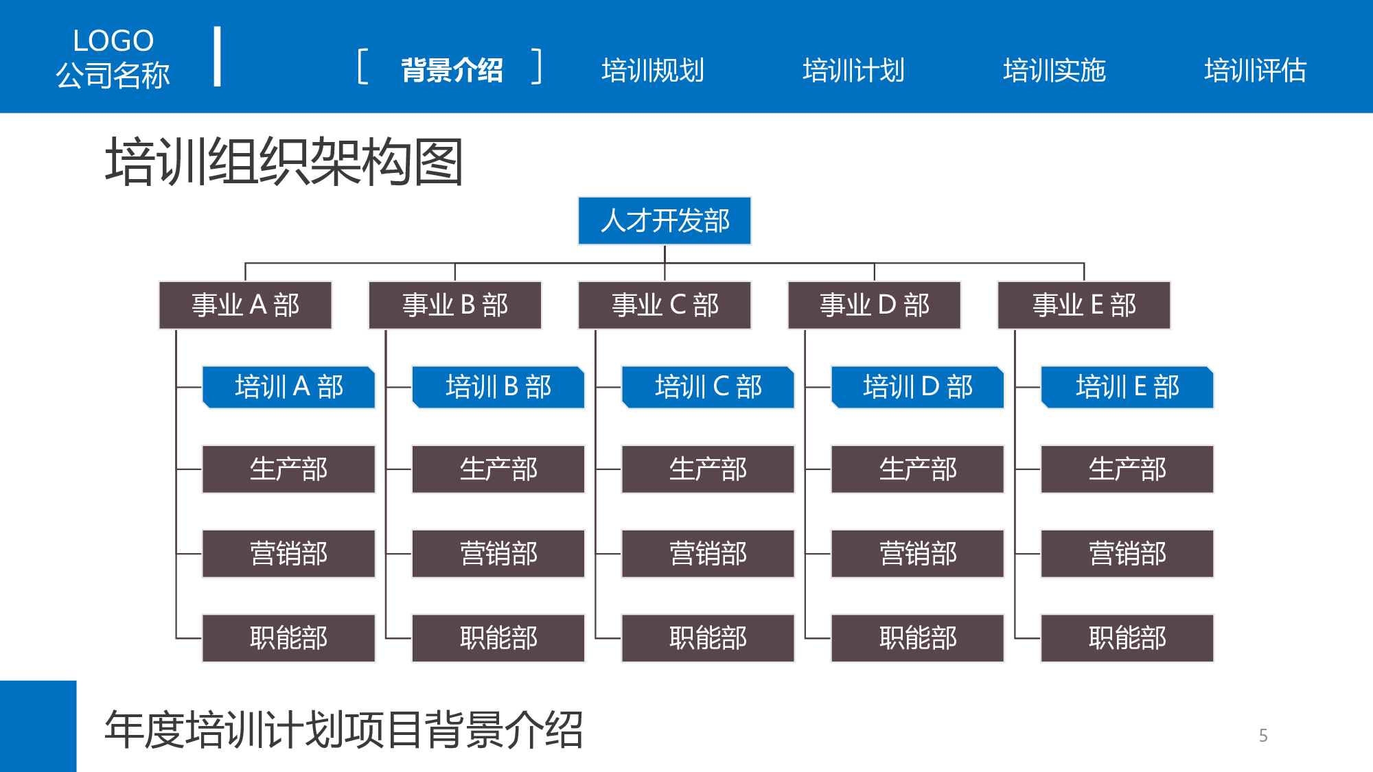 企业培训培训模板 (4)64.pptx 第5页