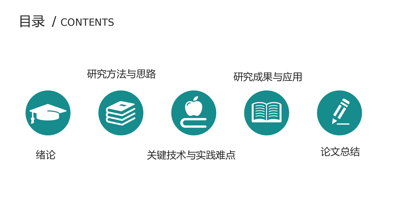 学术答辩静 (11)2024.pptx 第2页