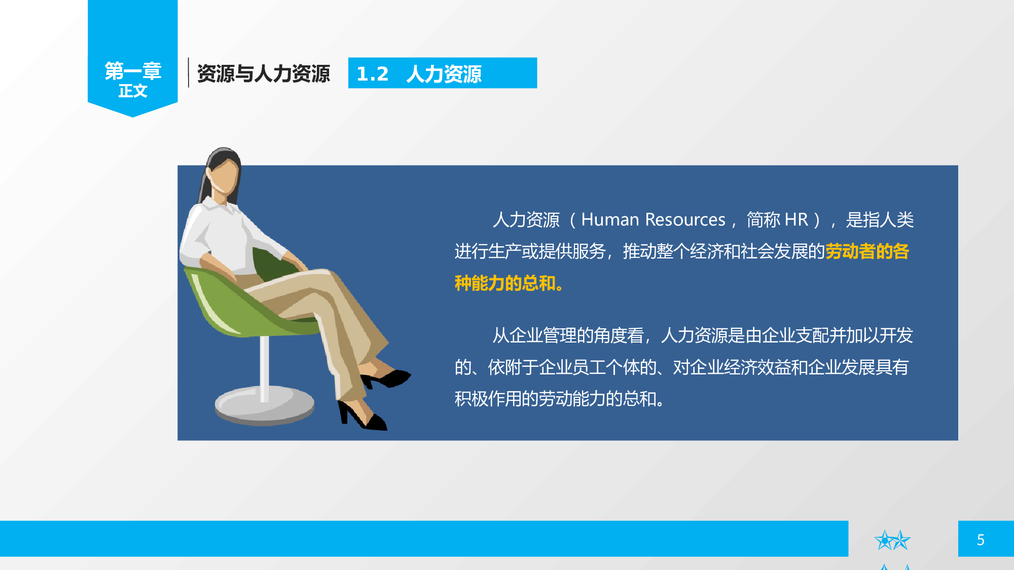 企业培训模板015.pptx 第5页