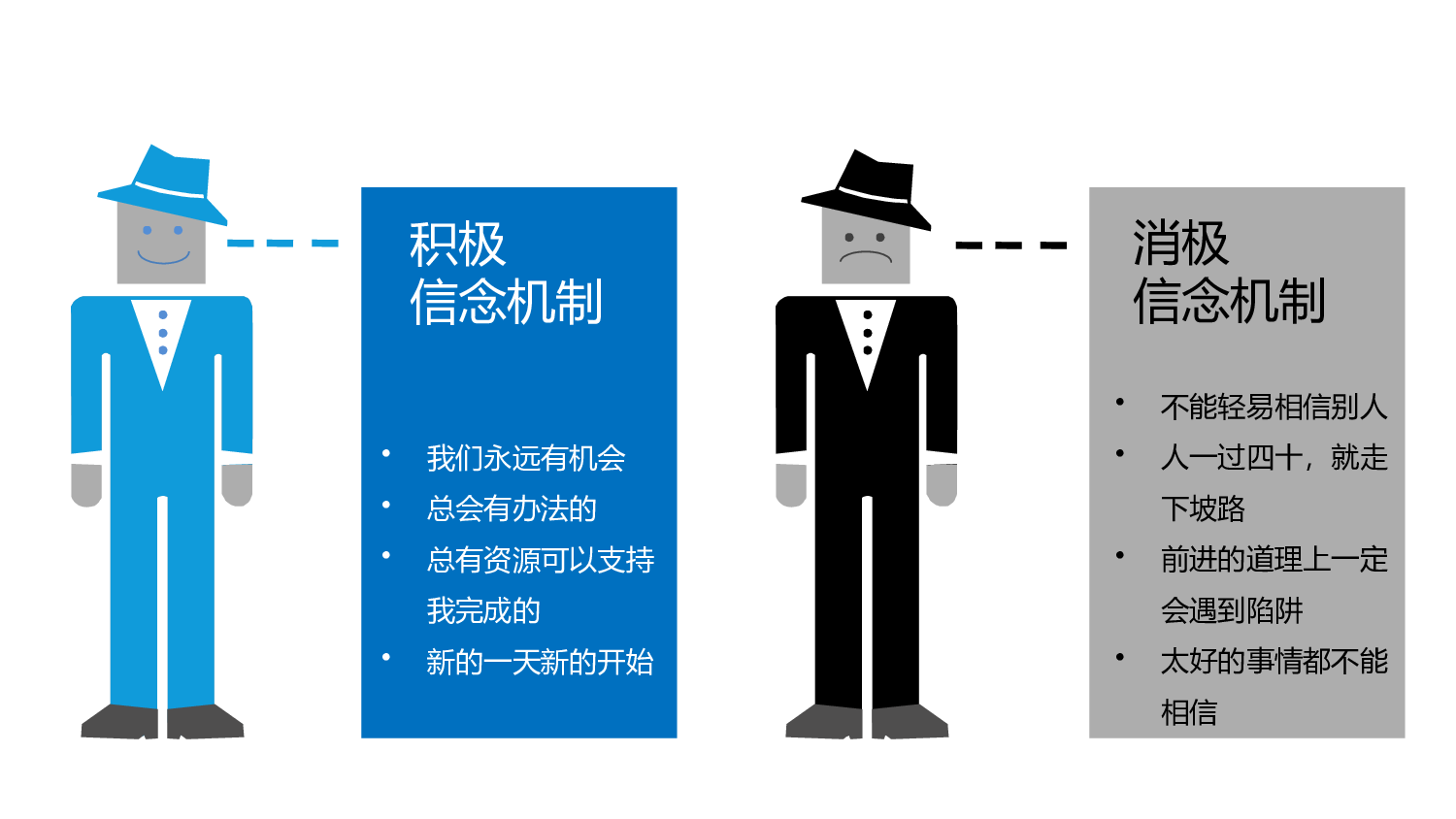 企业培训模板032.pptx 第6页