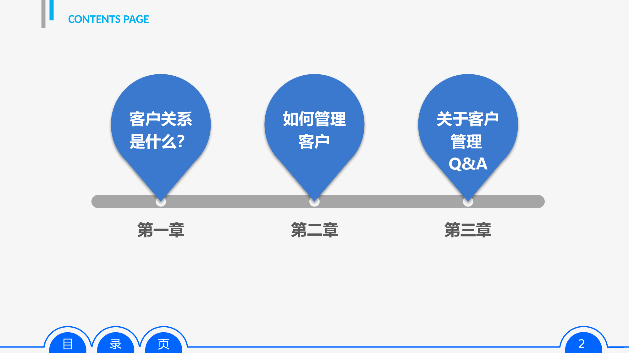 企业培训模板049.pptx 第2页