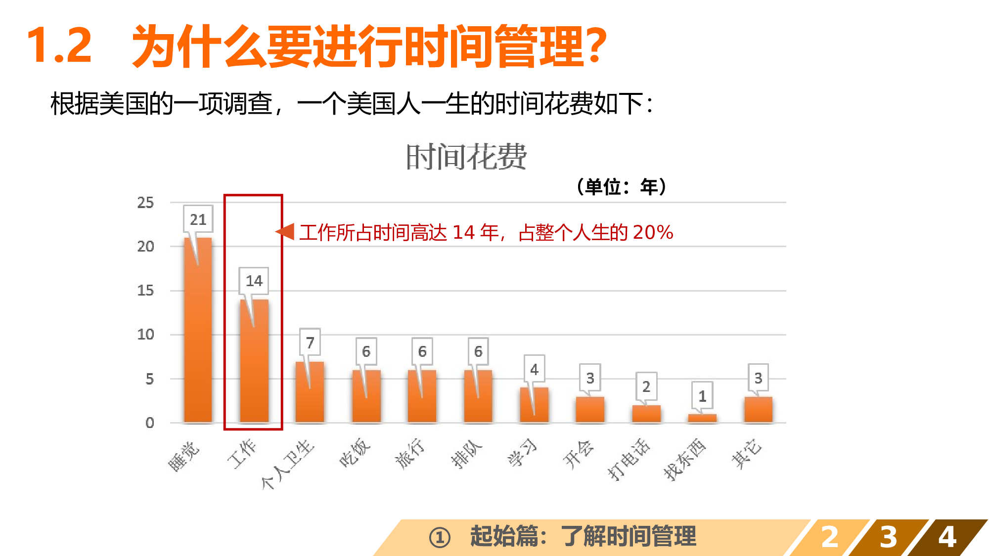 企业培训模板063.pptx 第5页