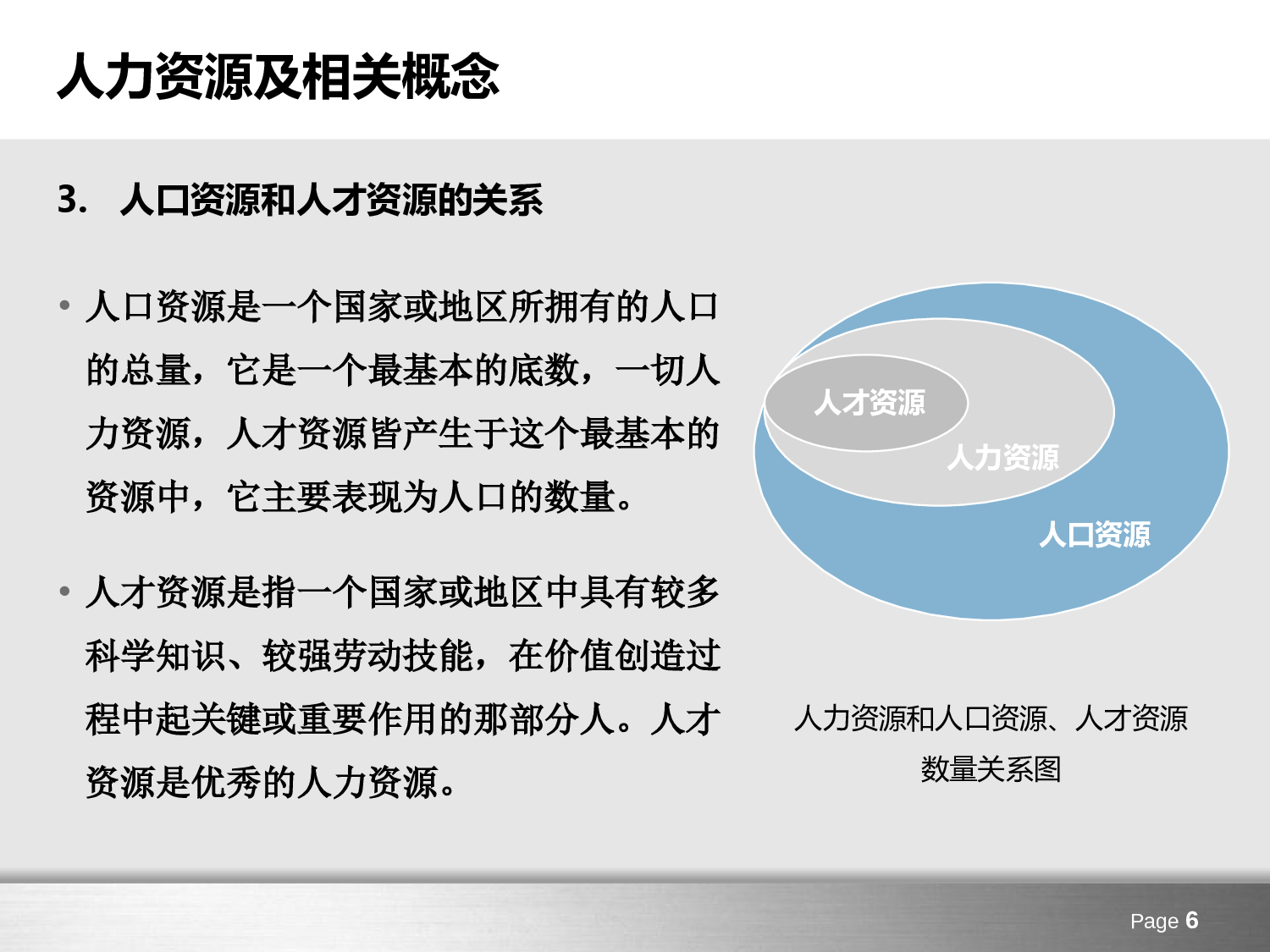 企业培训模板074.pptx 第6页