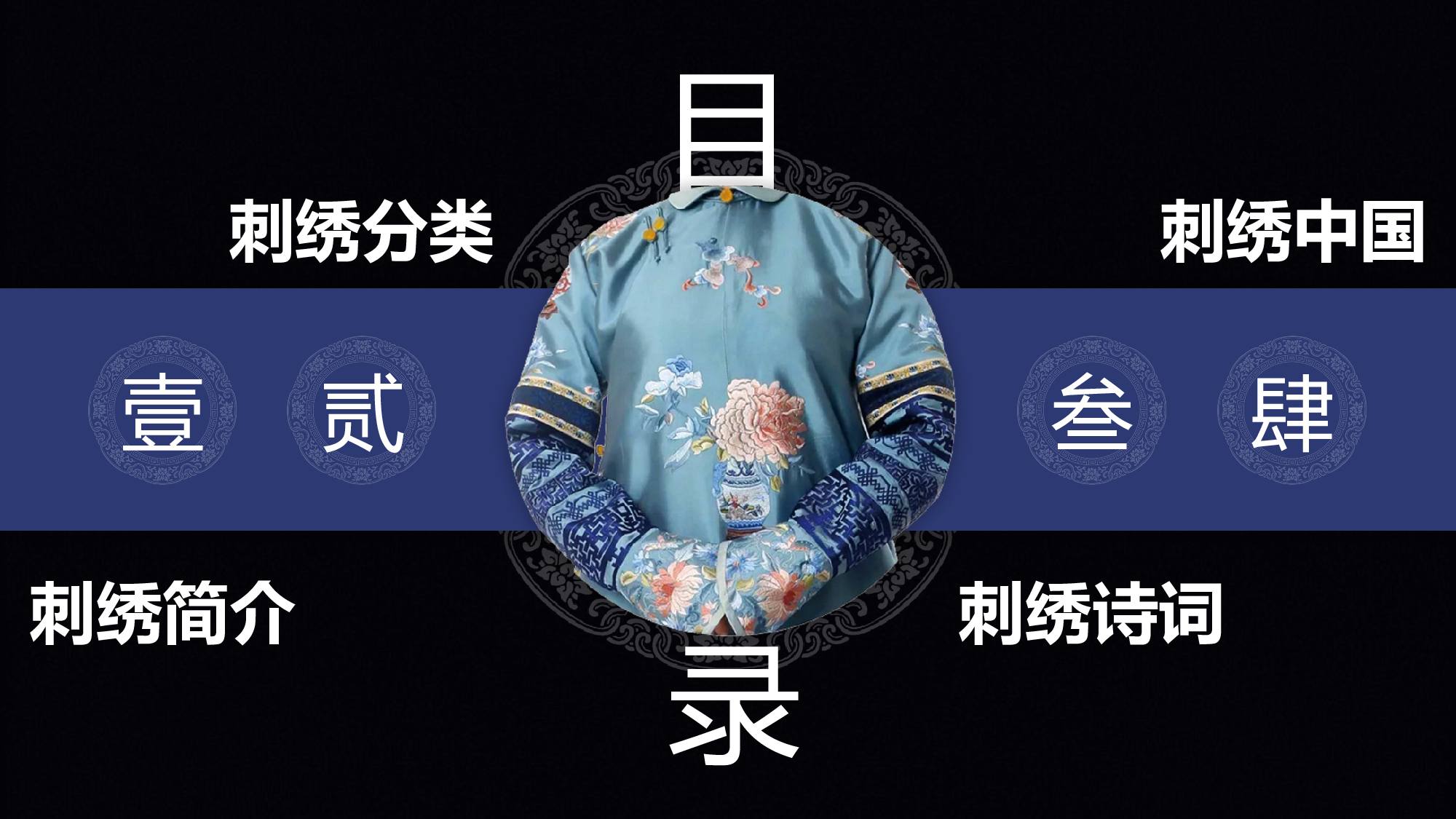延禧攻略077.pptx 第2页