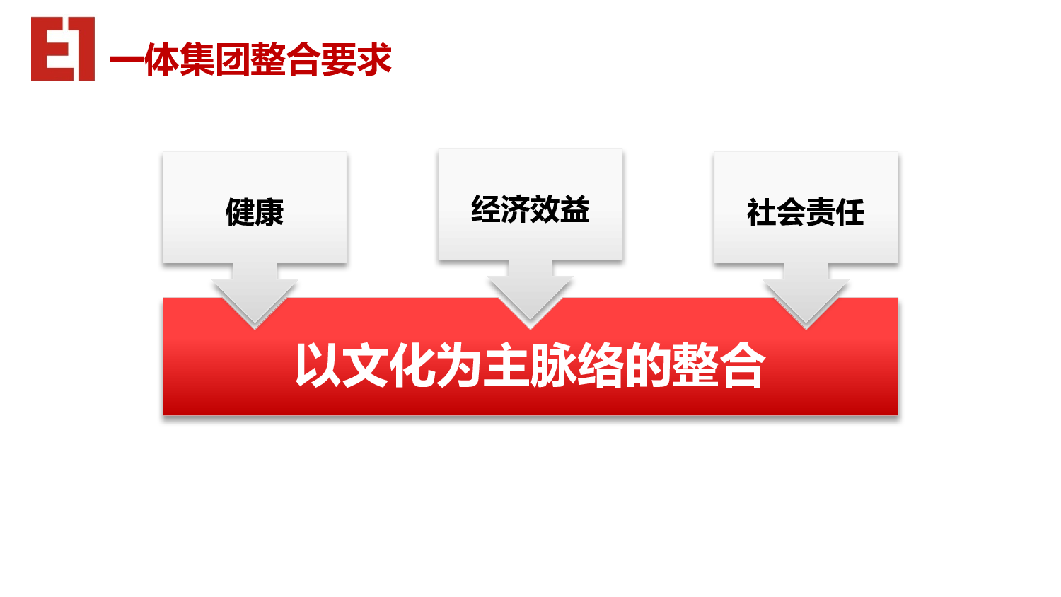 中国风 (10).pptx 第2页