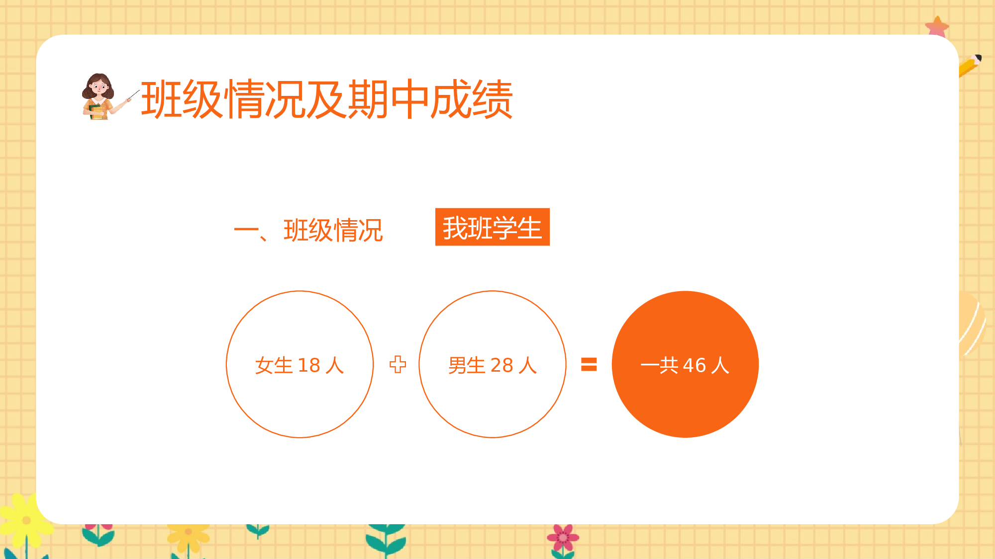 初一11.pptx 第4页