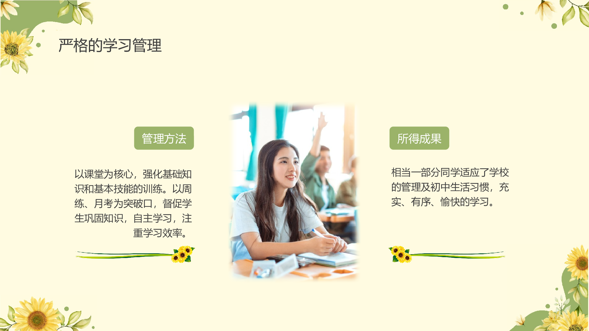 初一21.pptx 第6页