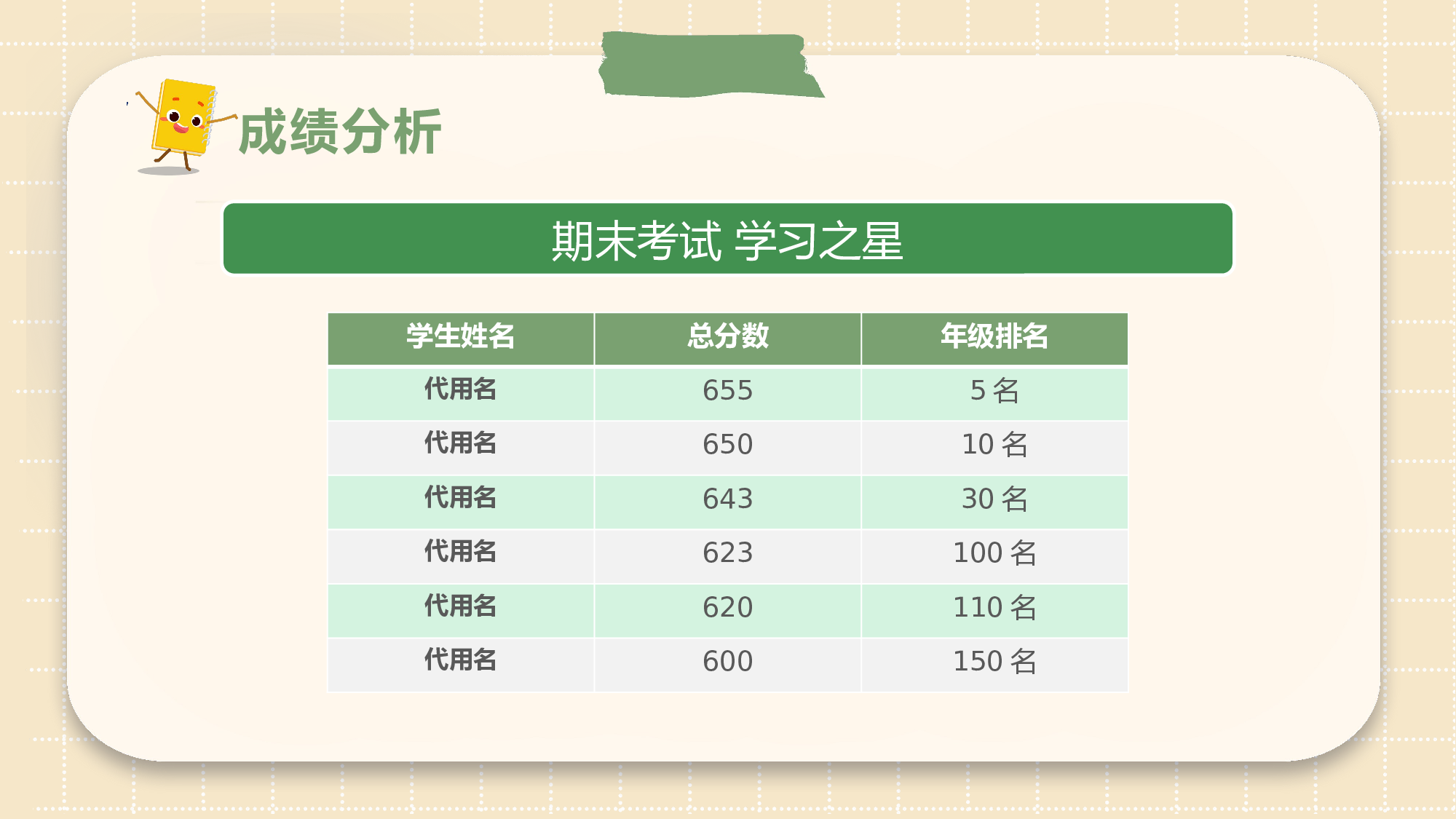 初一6.pptx 第4页