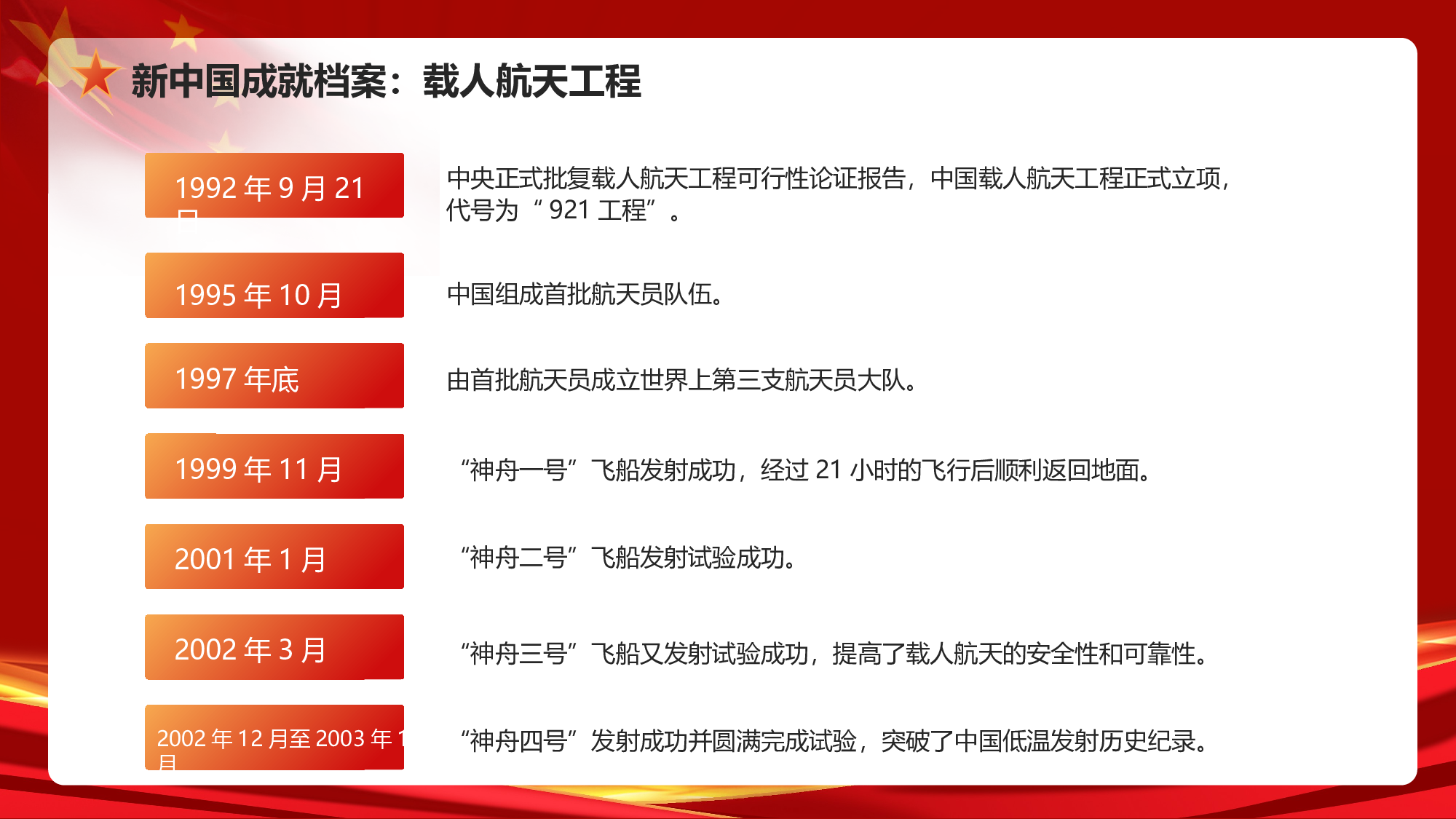 航天 (18).pptx 第6页