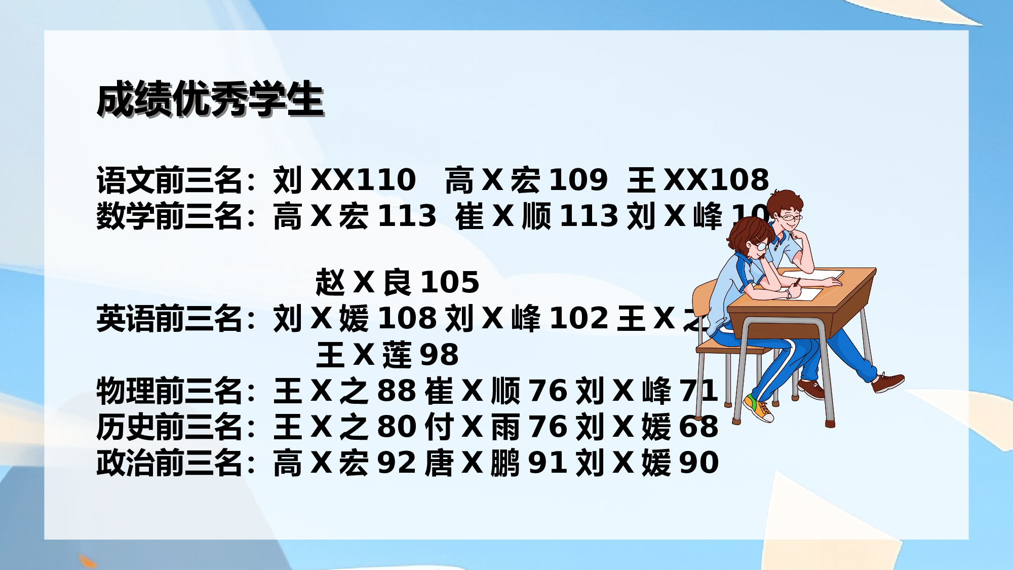 初三25.pptx 第5页