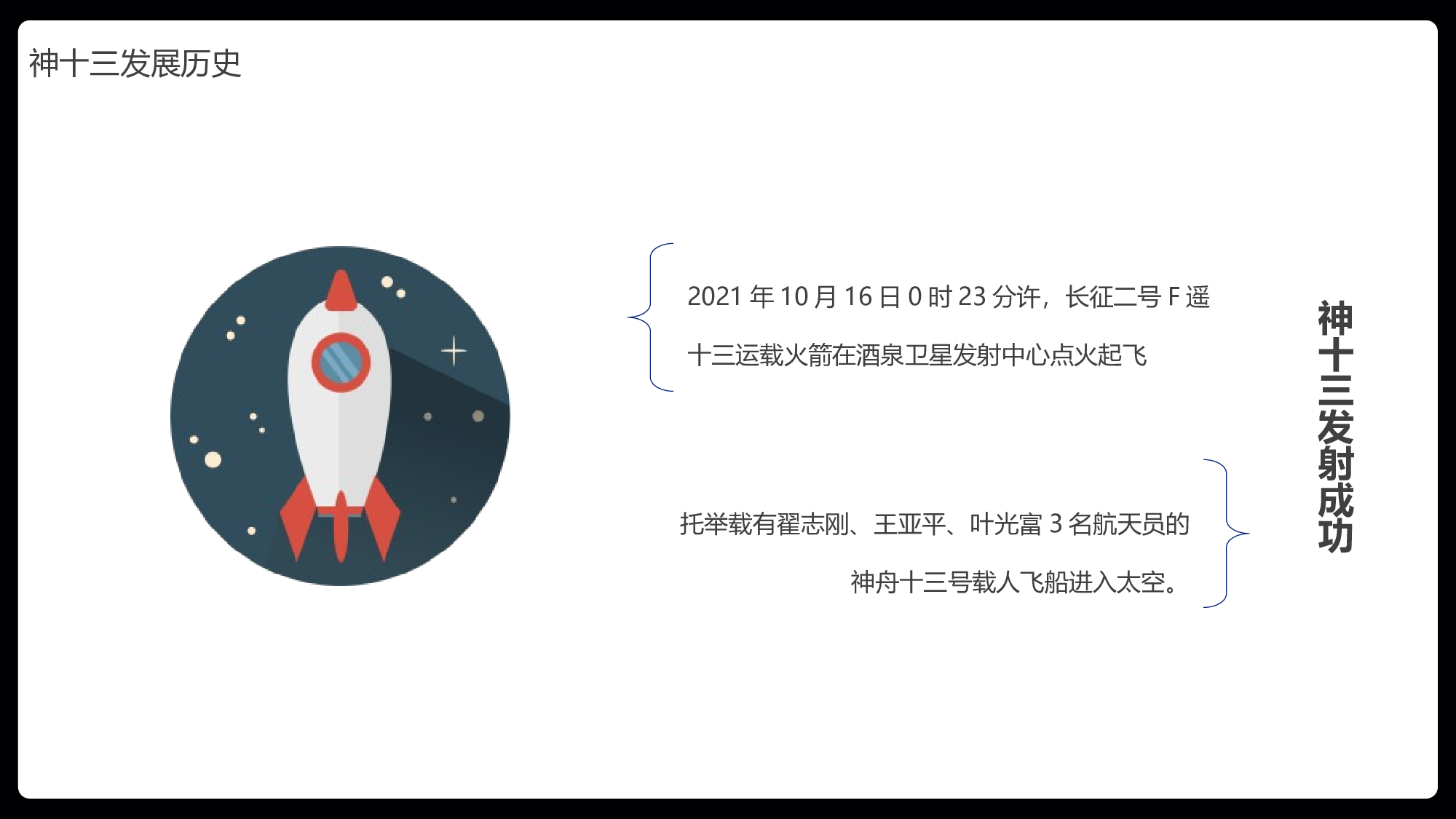 航天 (34).pptx 第5页
