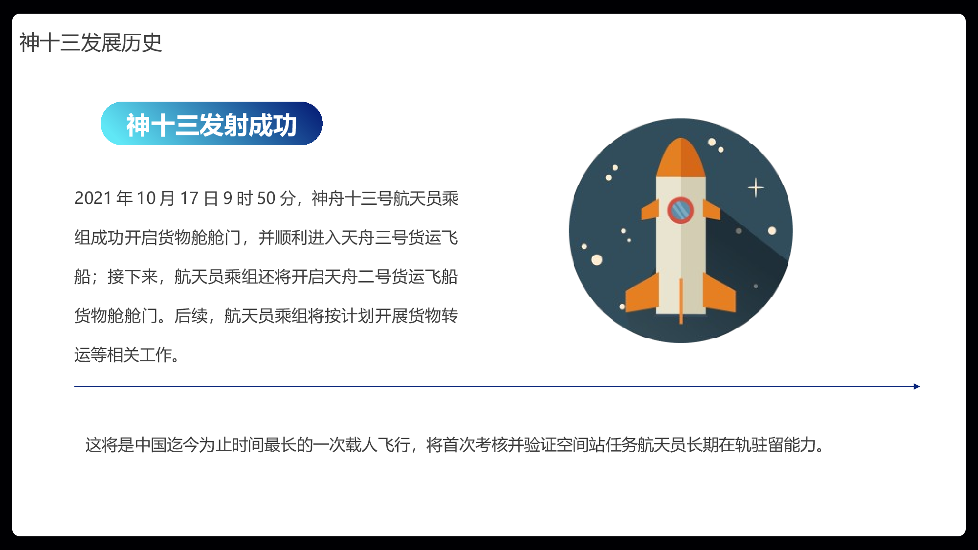 航天 (34).pptx 第6页