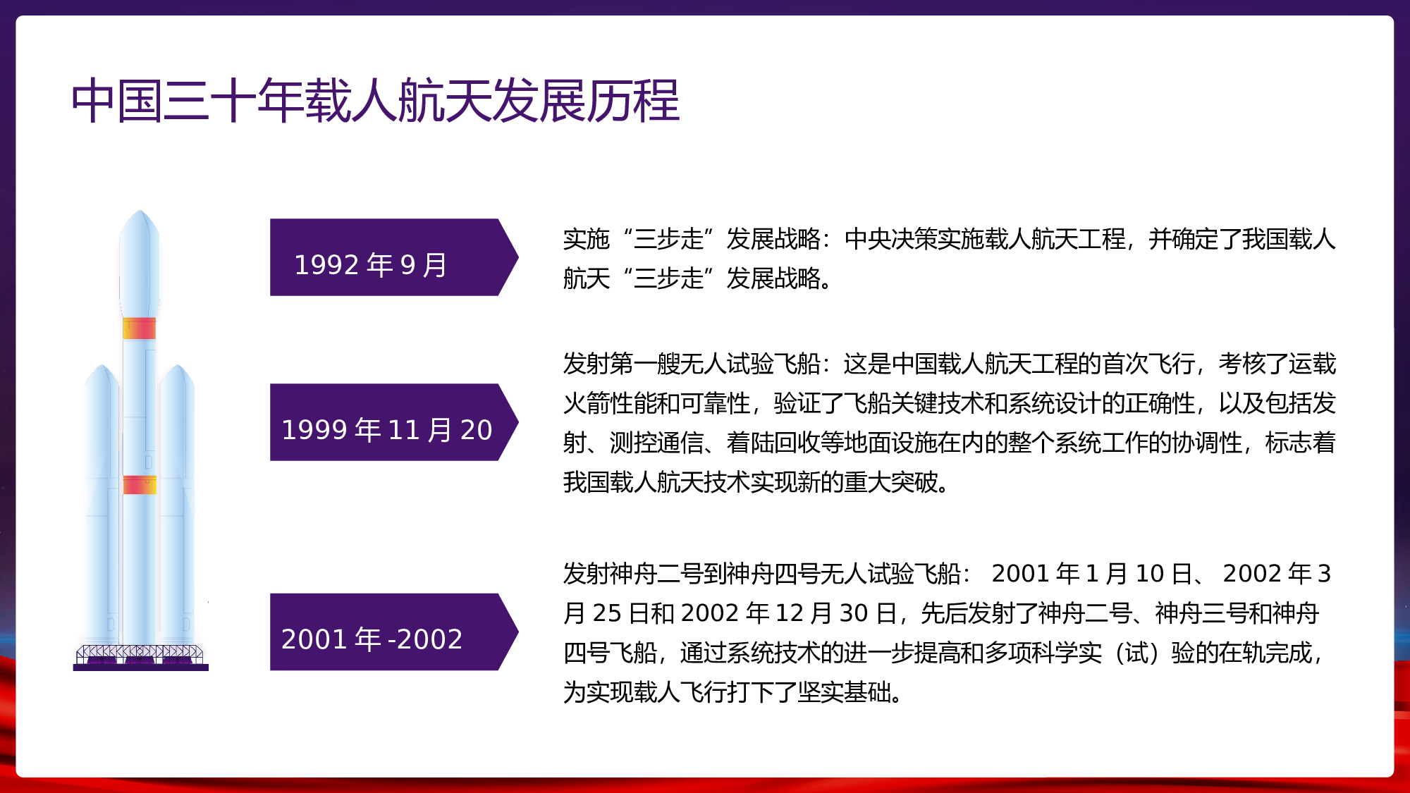 航天 (36).pptx 第5页