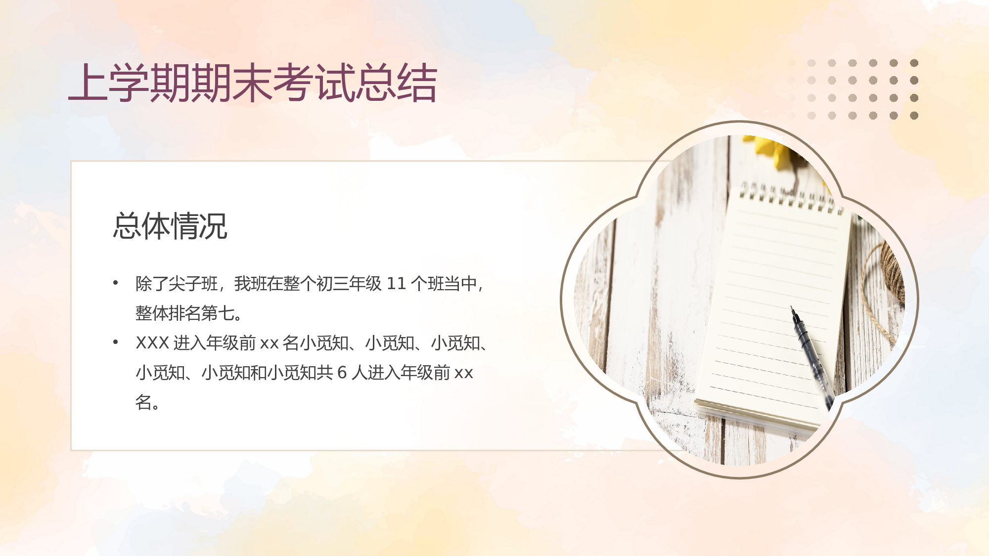 初三29.pptx 第5页