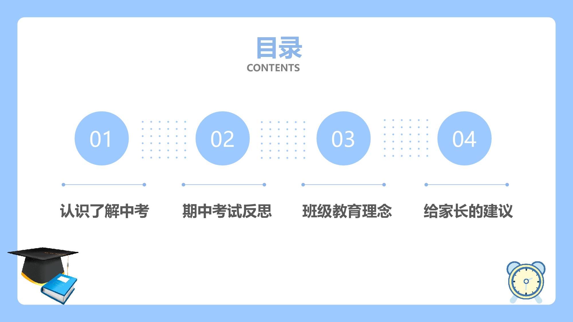 初三家长会115.pptx 第4页