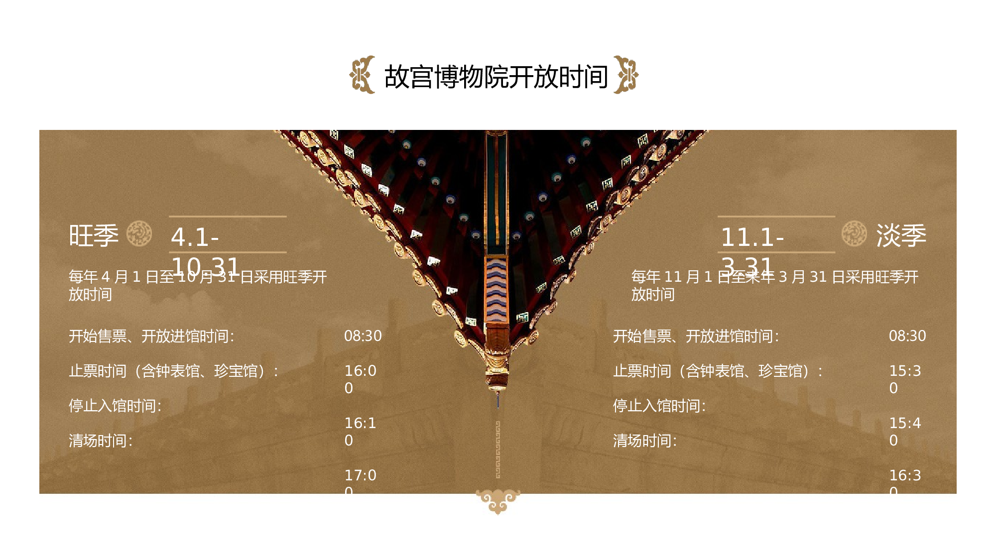 故宫文化 (3).pptx 第4页
