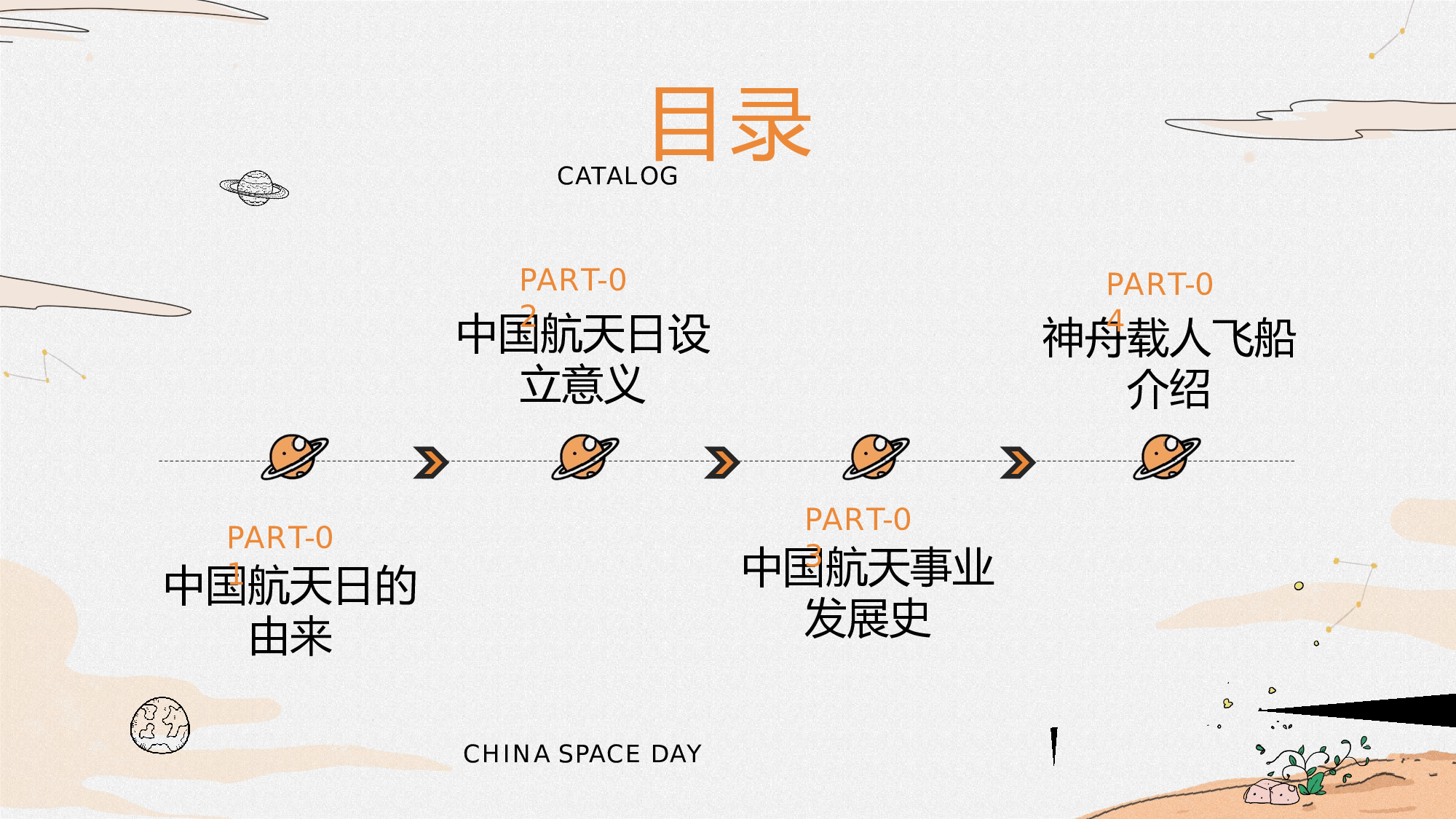 航天14.pptx 第2页